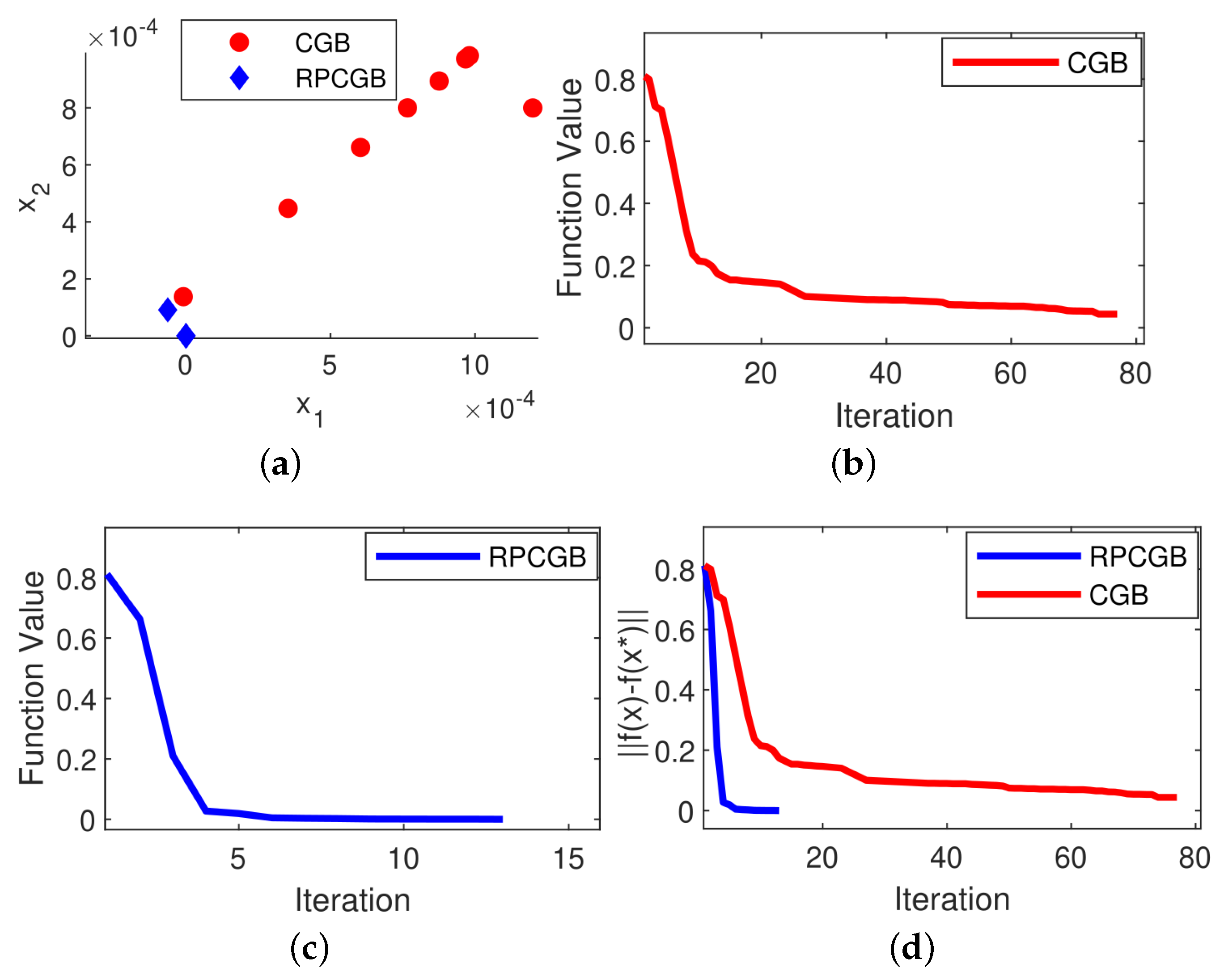 Axioms 12 00603 g005
