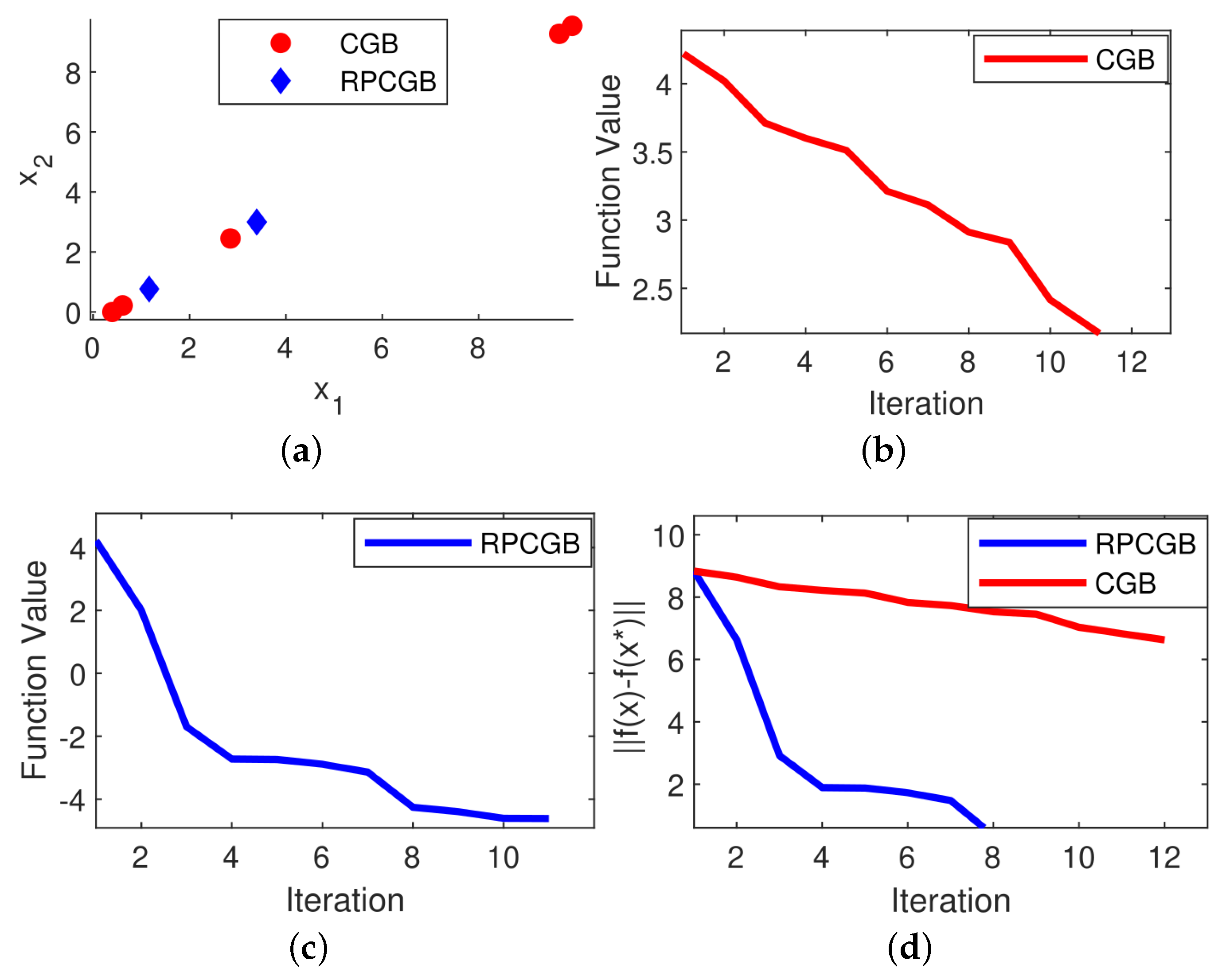 Axioms 12 00603 g006