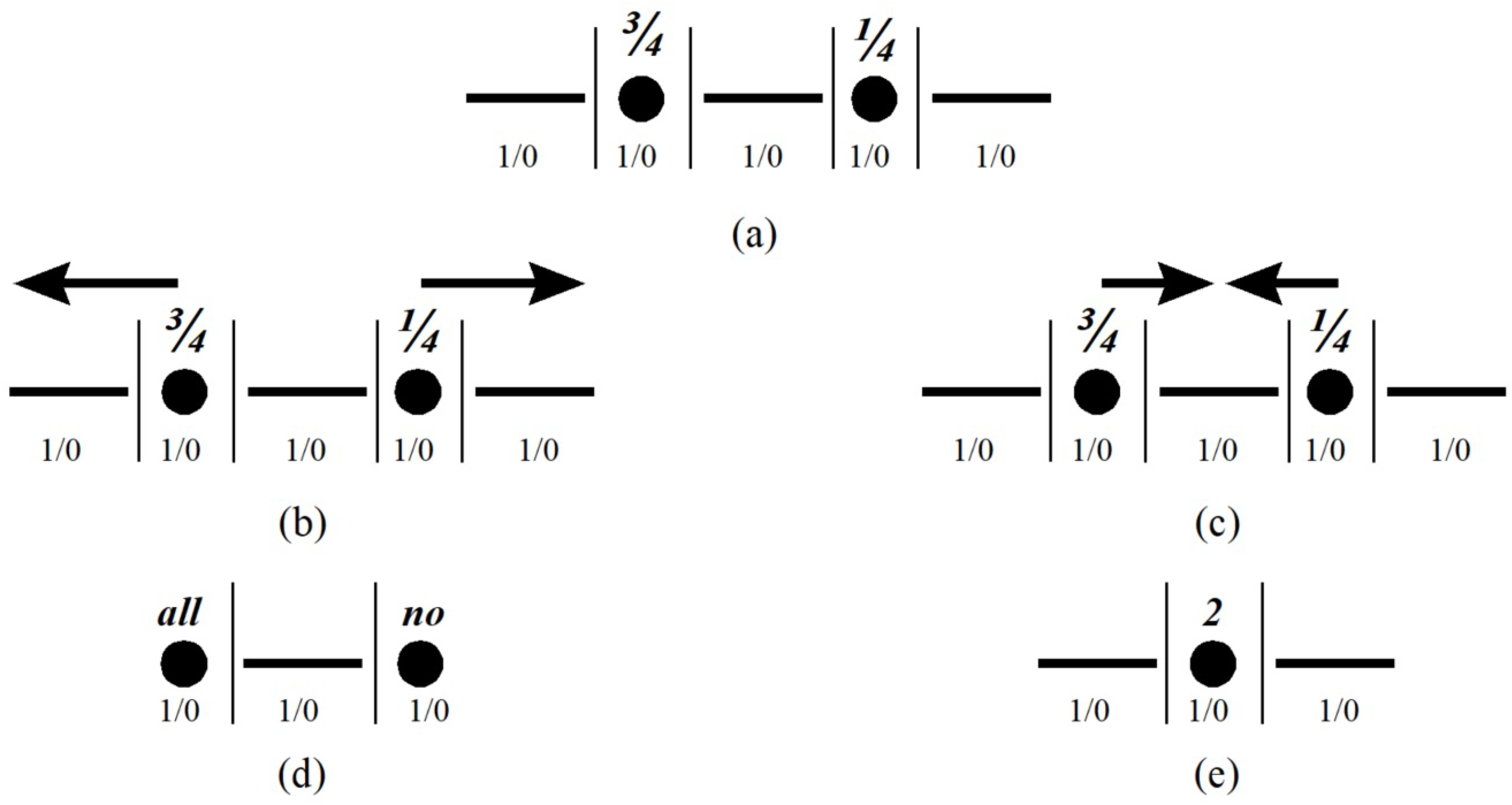 Axioms 12 00604 g001