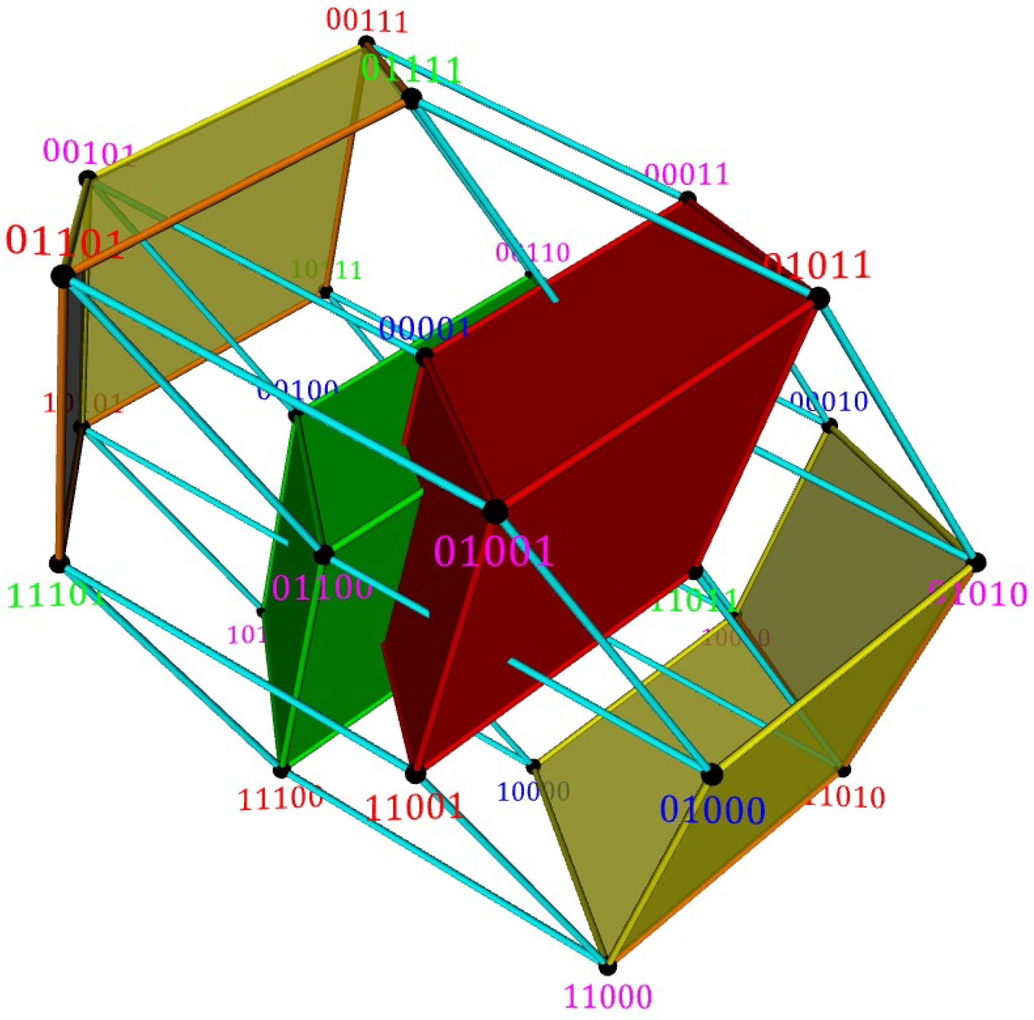 Axioms 12 00604 g002