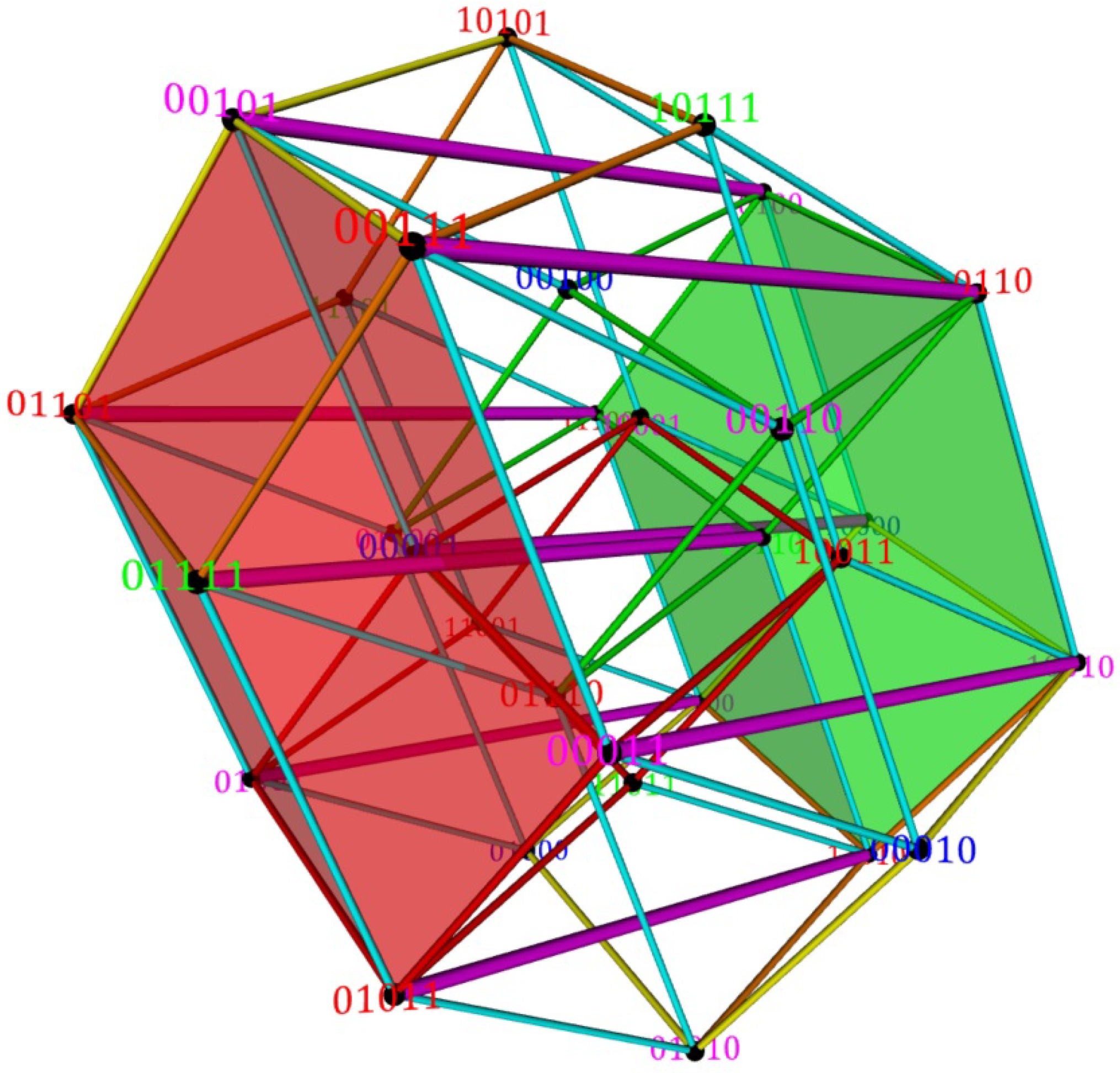 Axioms 12 00604 g003