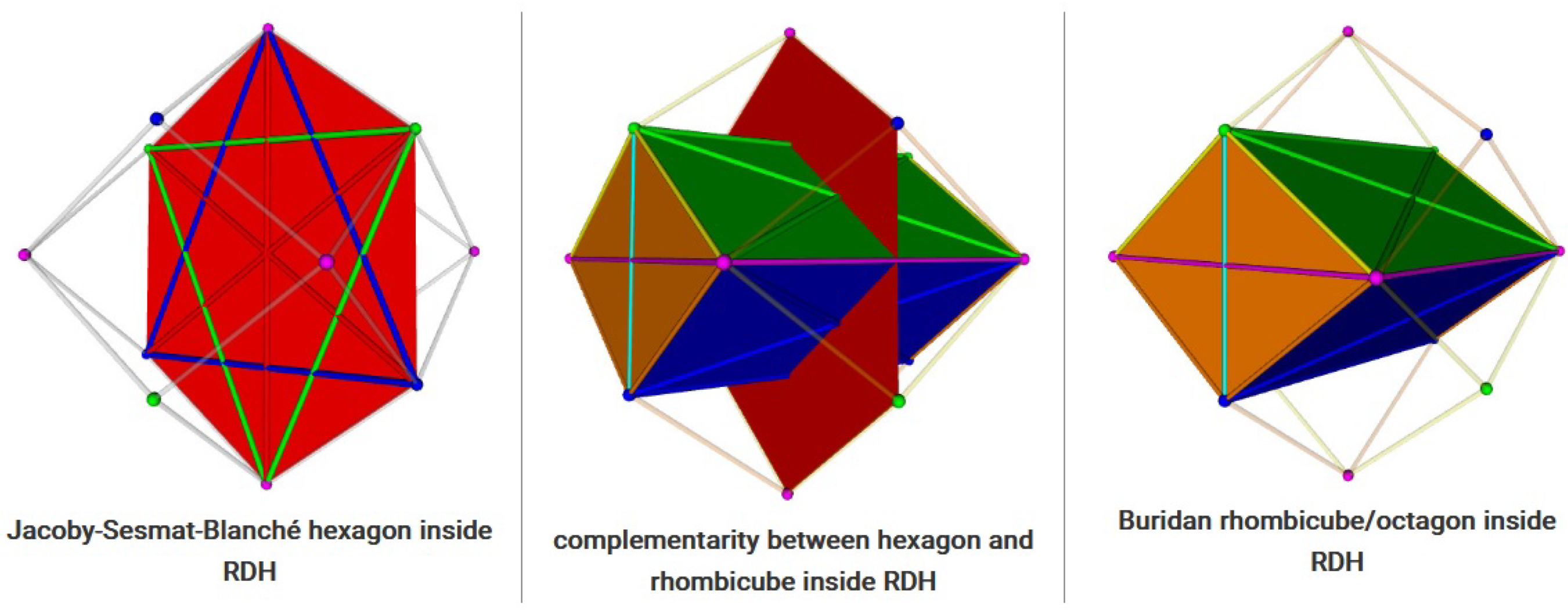 Axioms 12 00604 g004