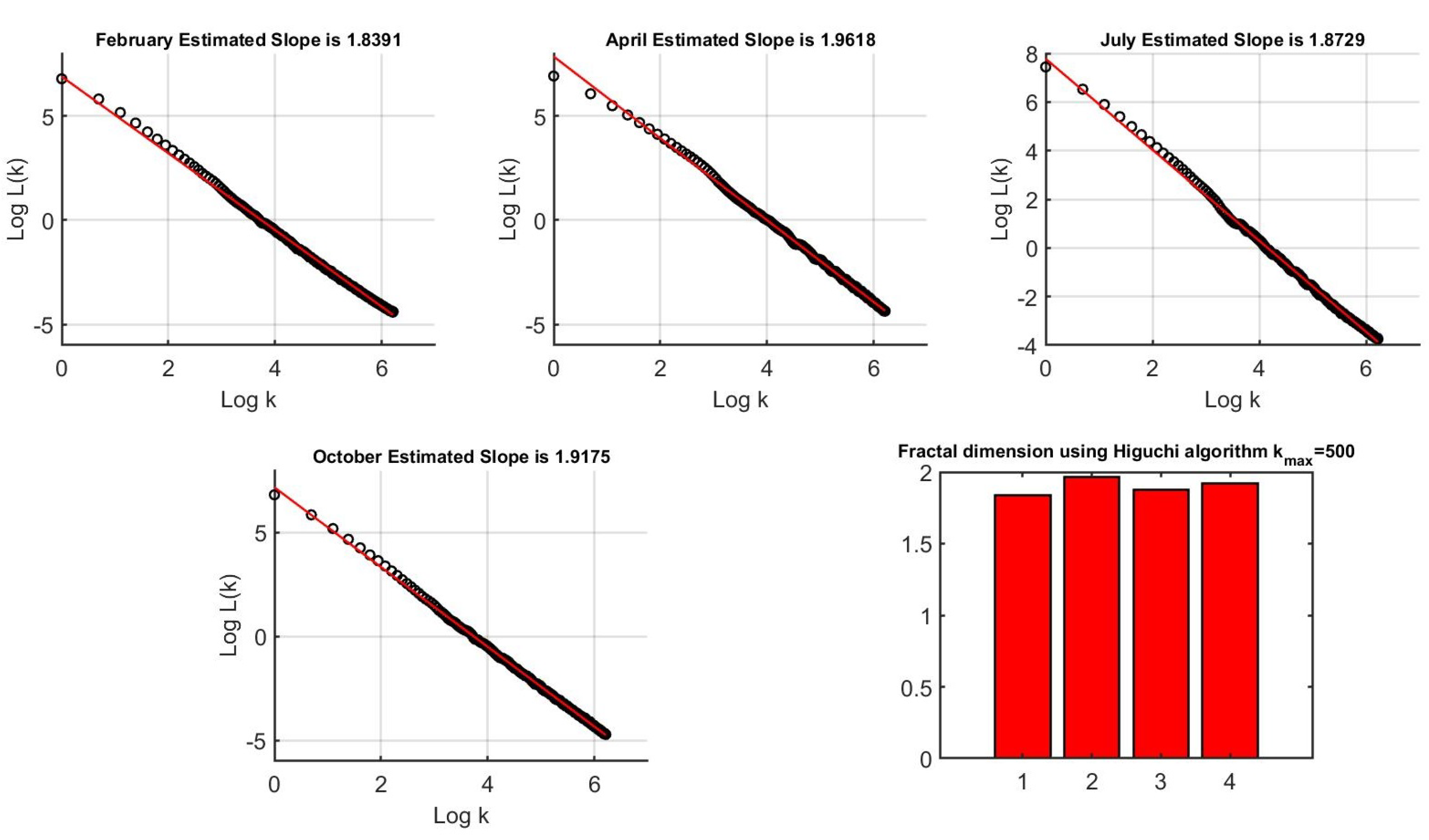 Axioms 12 00607 g011