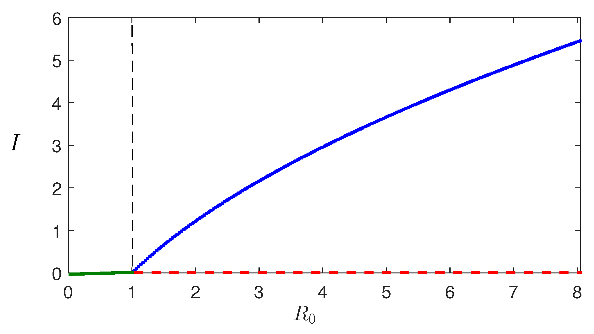 Axioms 12 00608 g002