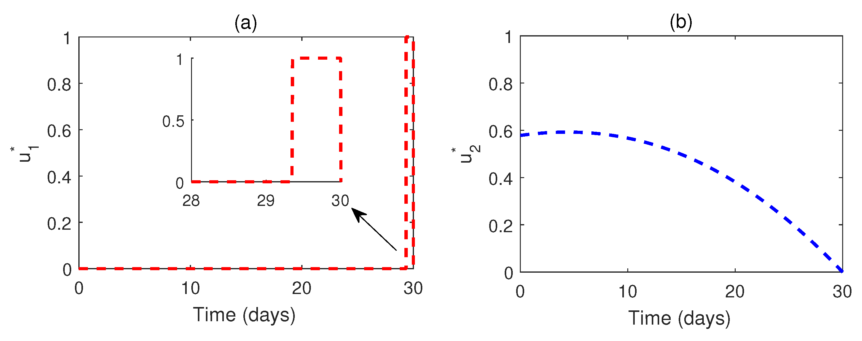 Axioms 12 00608 g009