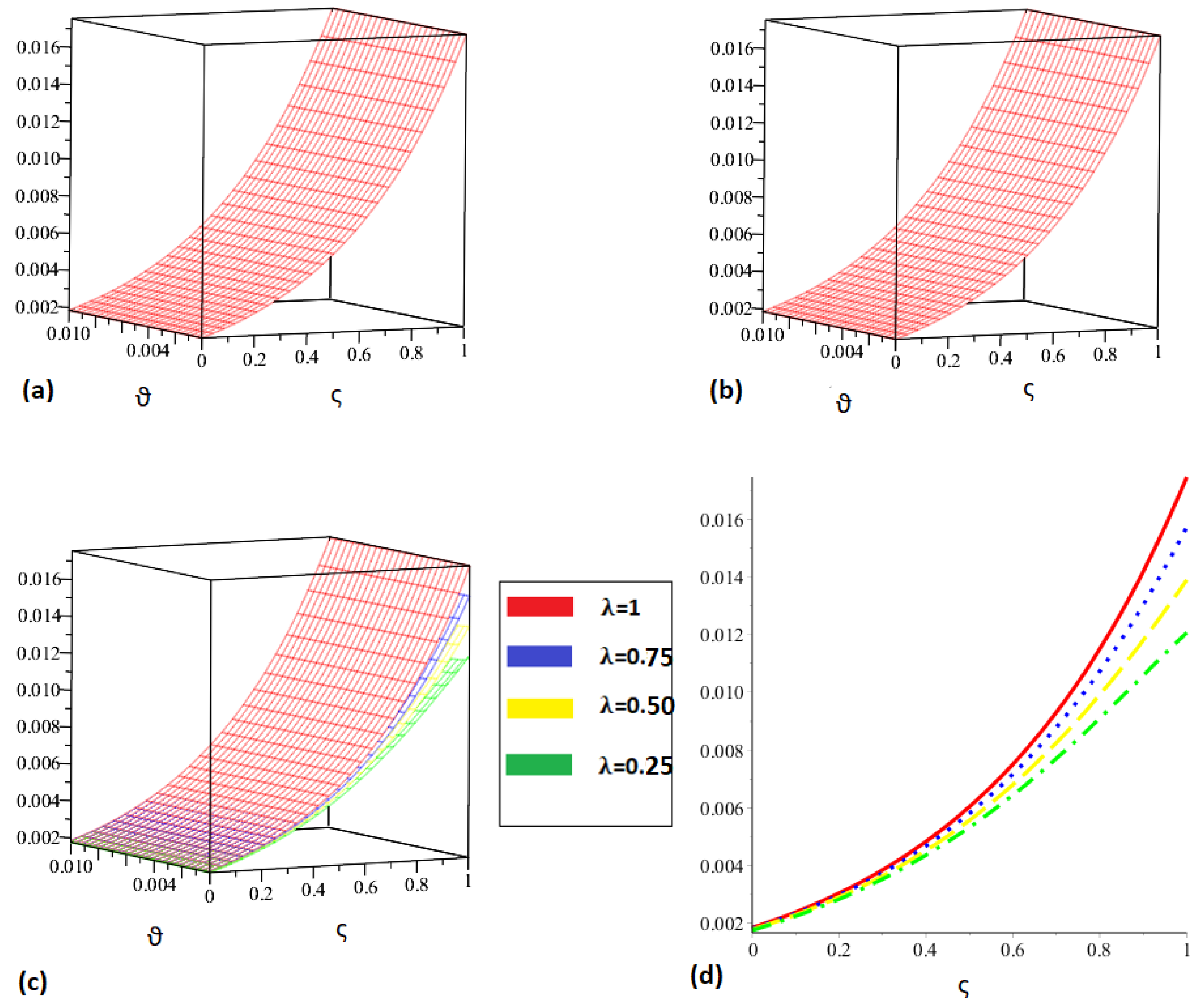 Axioms 12 00609 g001 Axioms 12 00609 g001