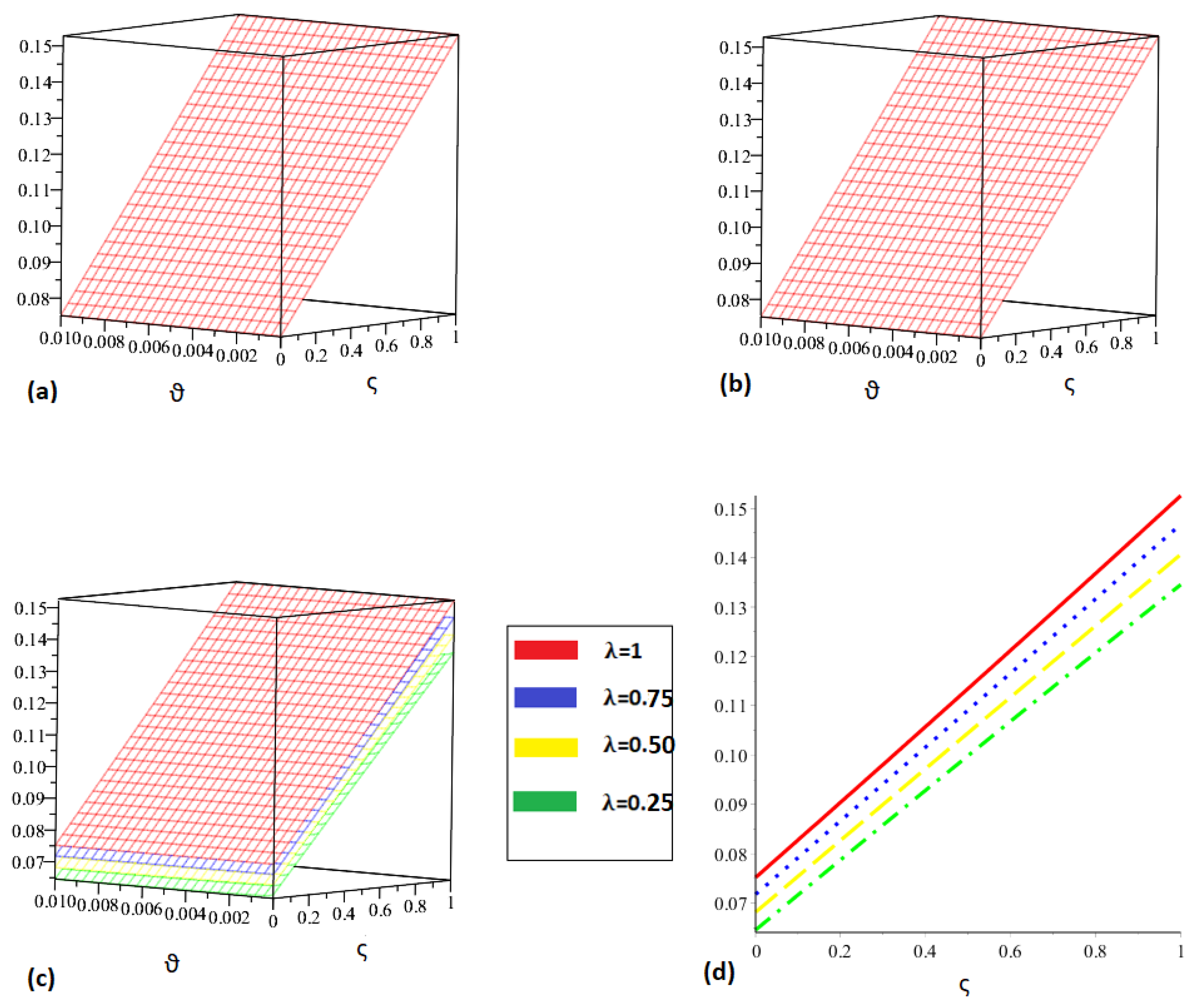 Axioms 12 00609 g002 Axioms 12 00609 g002