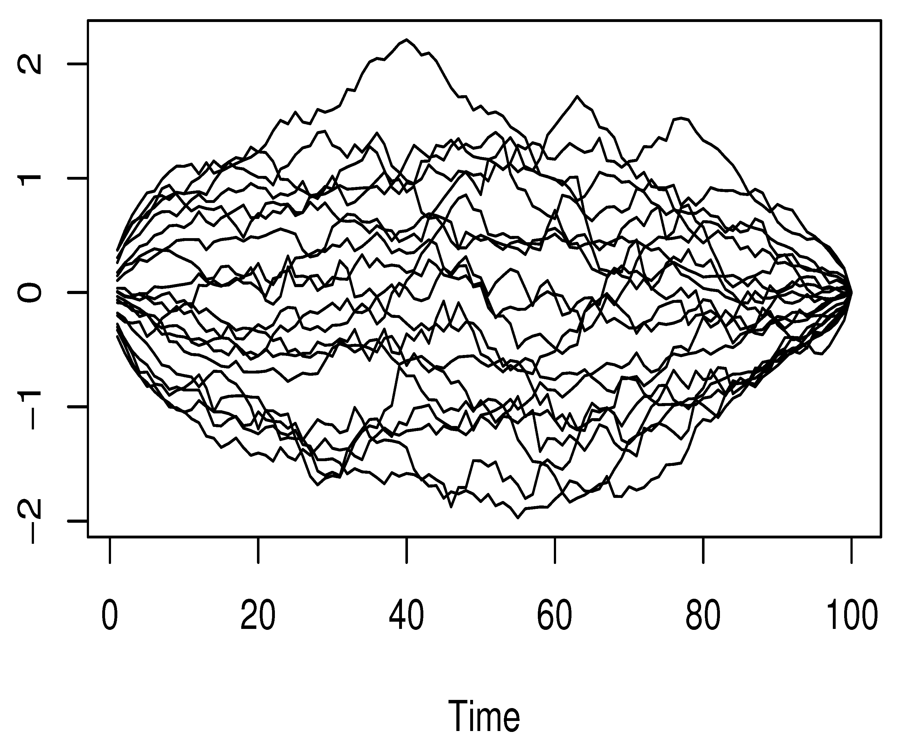 Axioms 12 00613 g001 Axioms 12 00613 g001