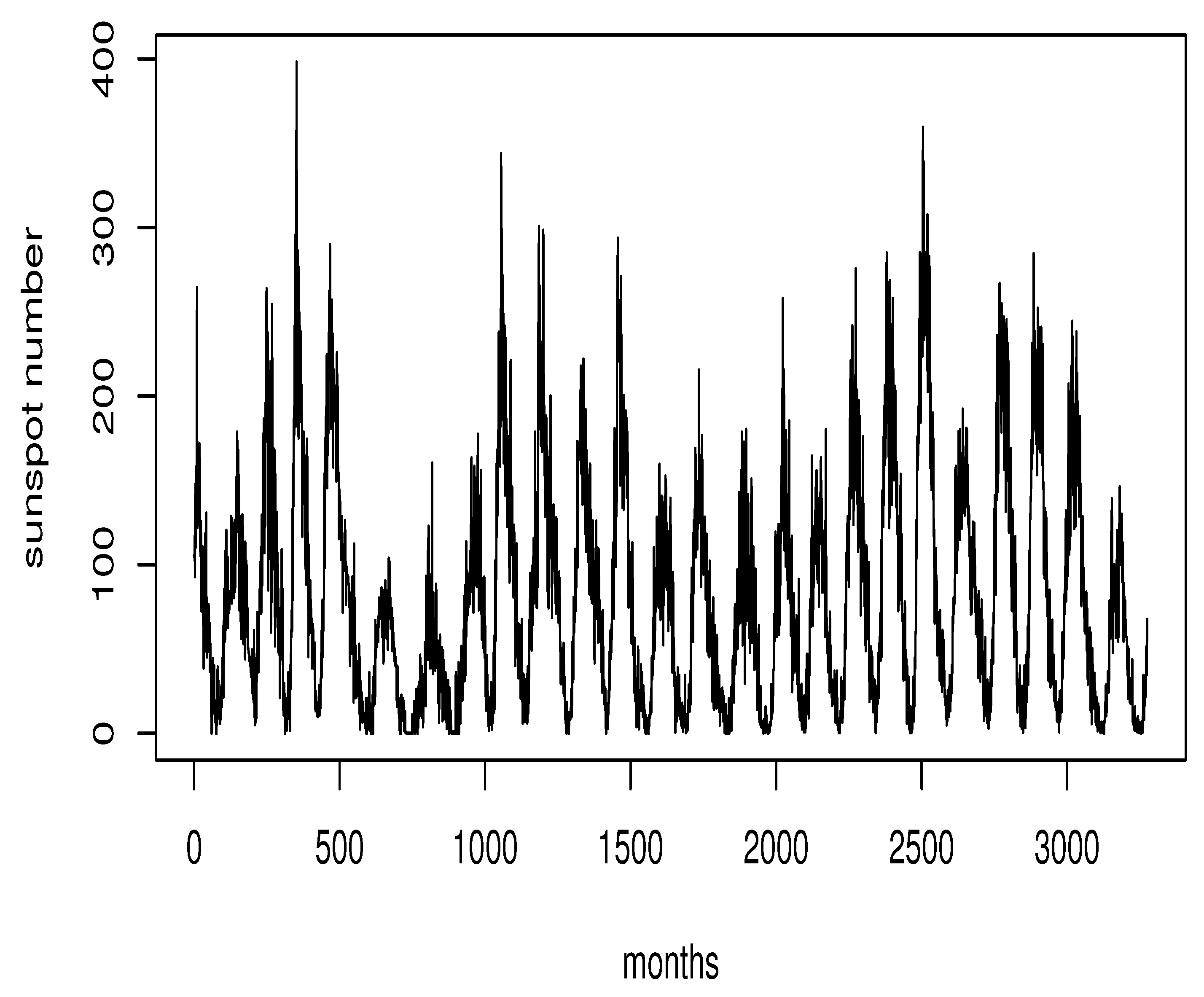 Axioms 12 00613 g003 Axioms 12 00613 g003