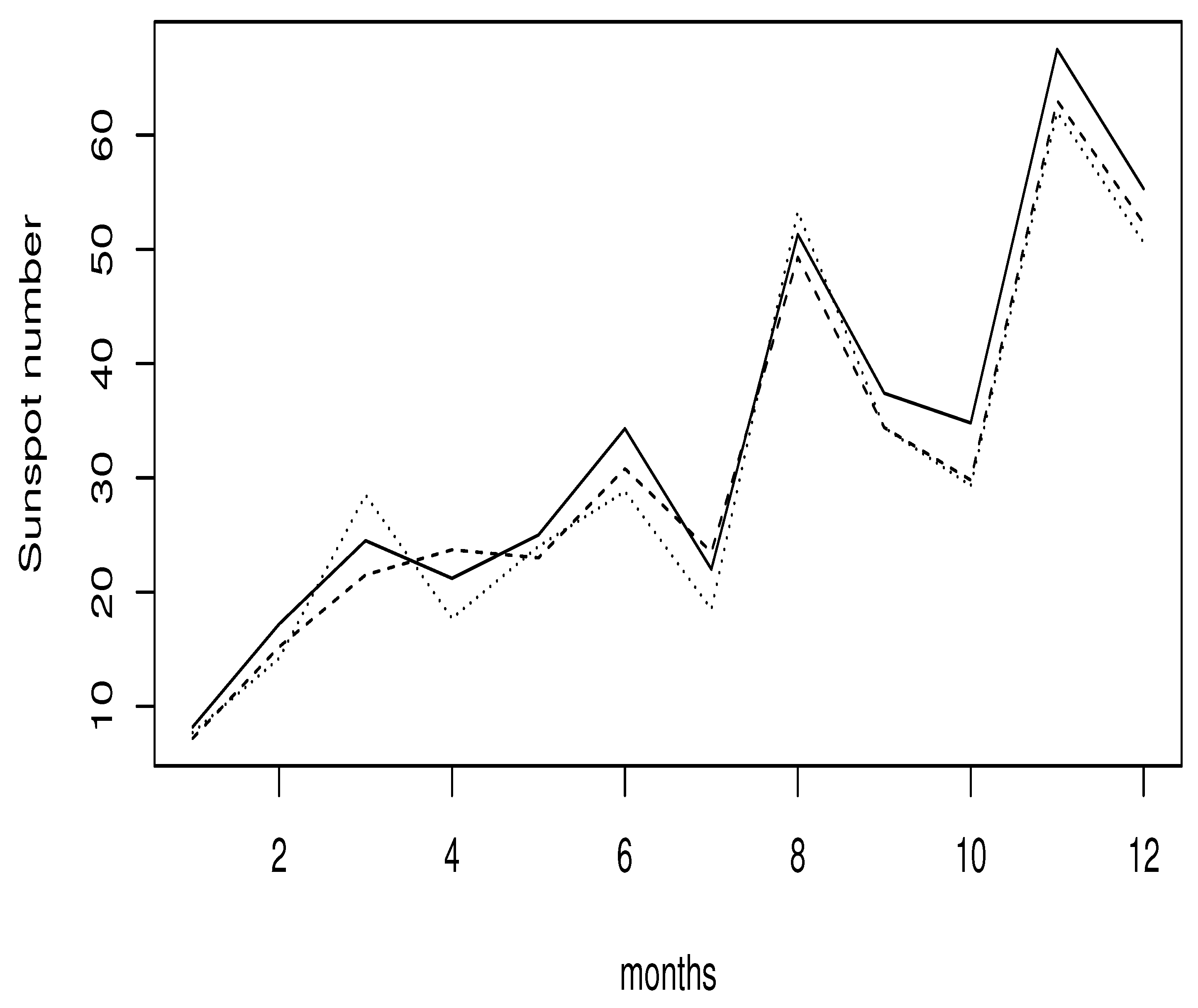 Axioms 12 00613 g004 Axioms 12 00613 g004