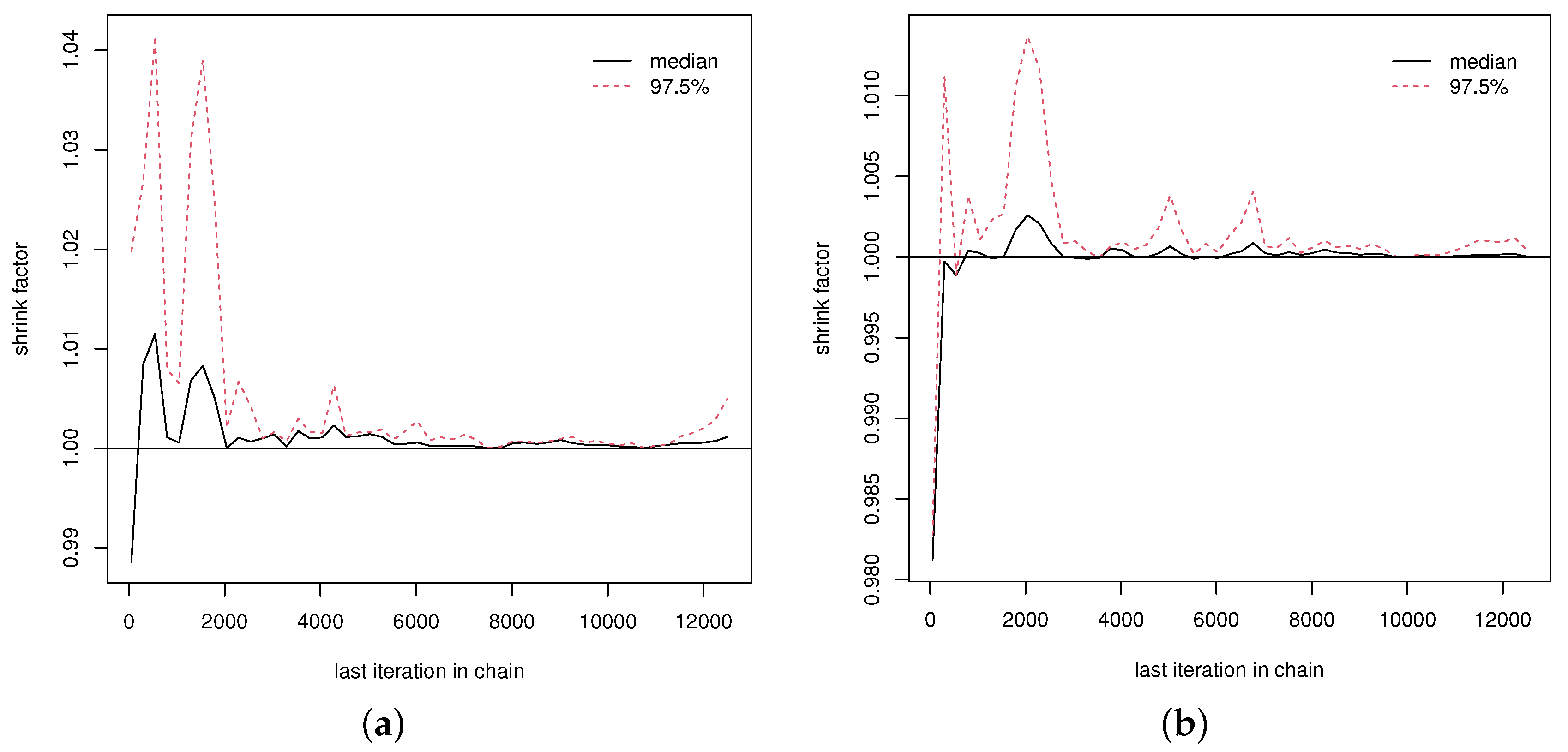 Axioms 12 00618 g001 550