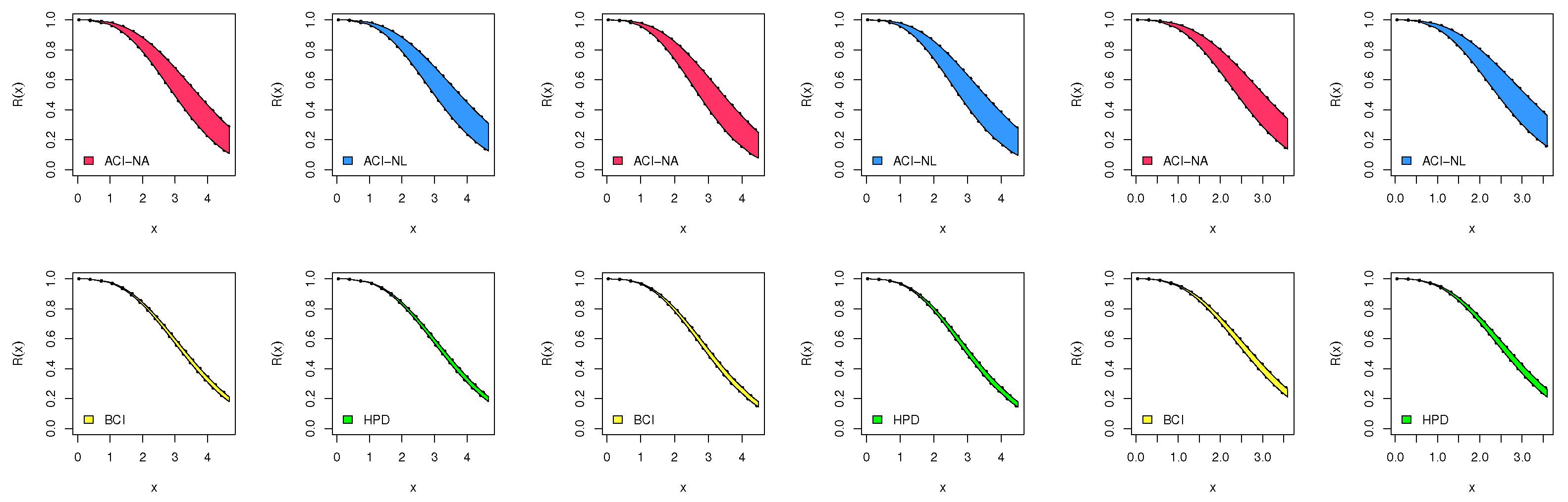 Axioms 12 00618 g011 550