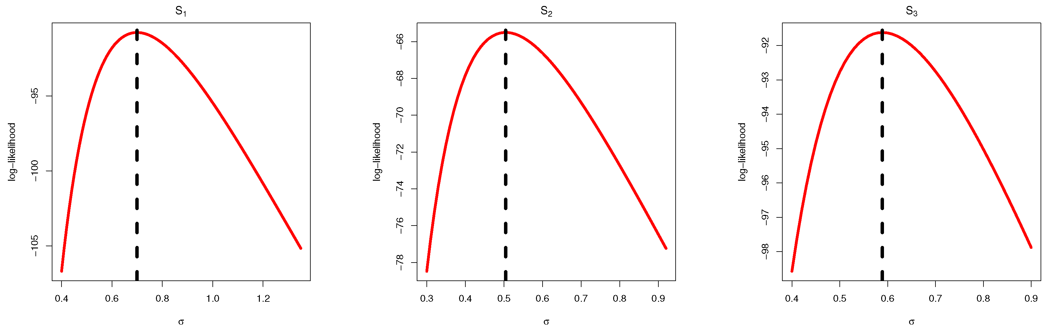 Axioms 12 00618 g012 550