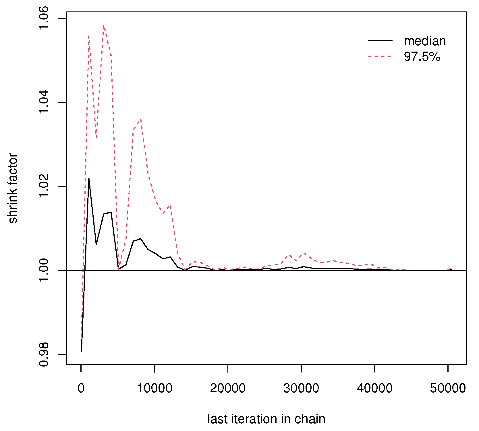 Axioms 12 00618 g014 550