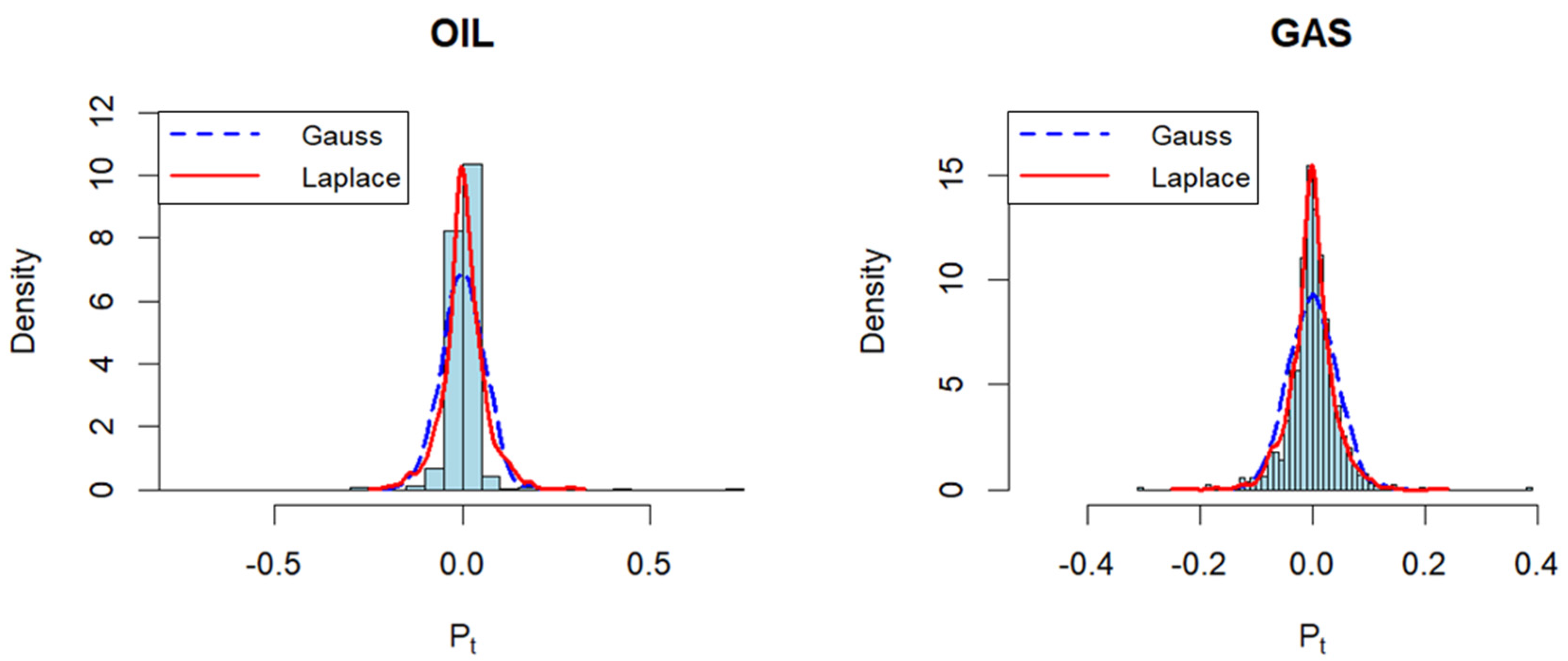 Axioms 12 00622 g001