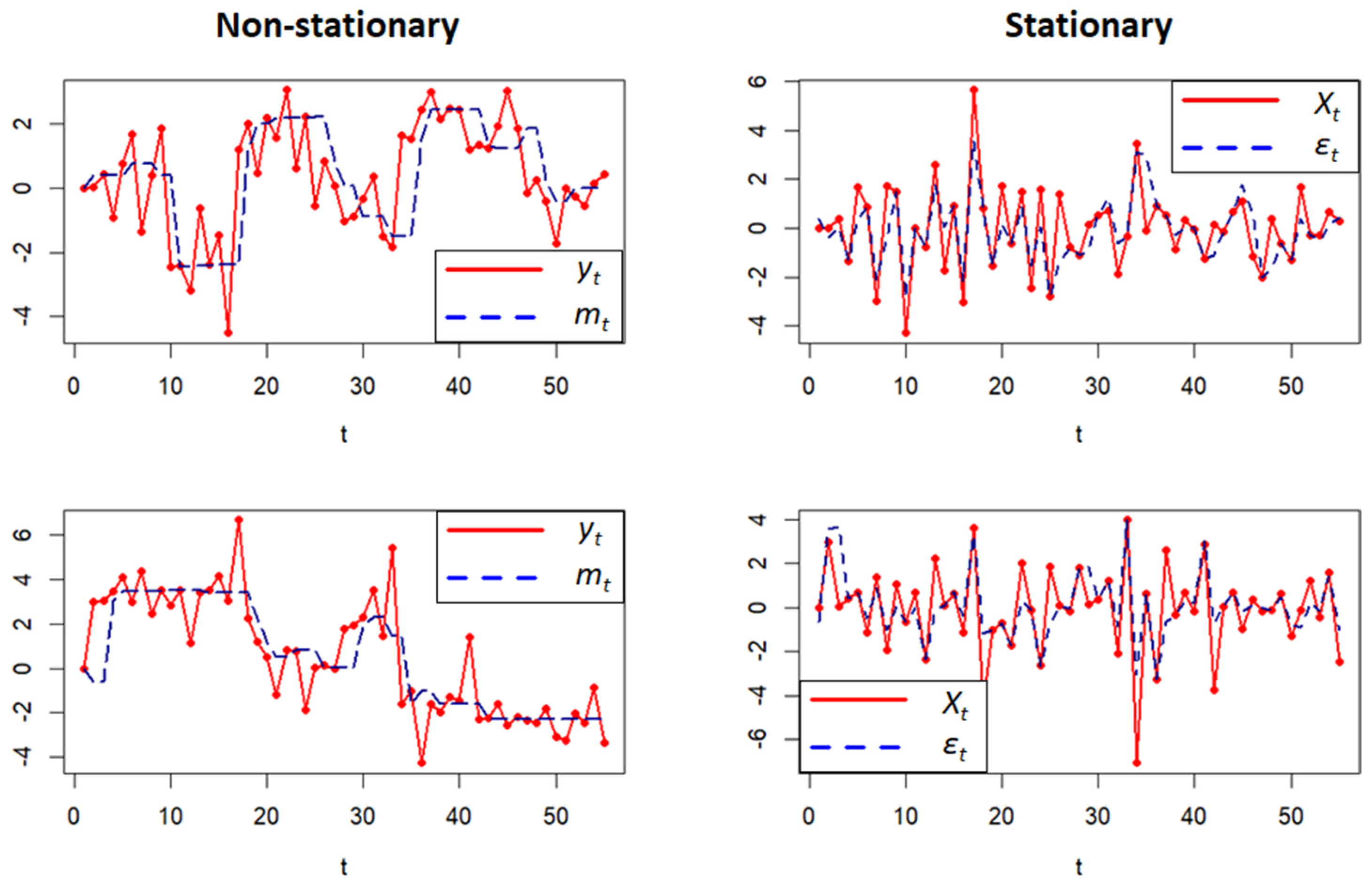 Axioms 12 00622 g002