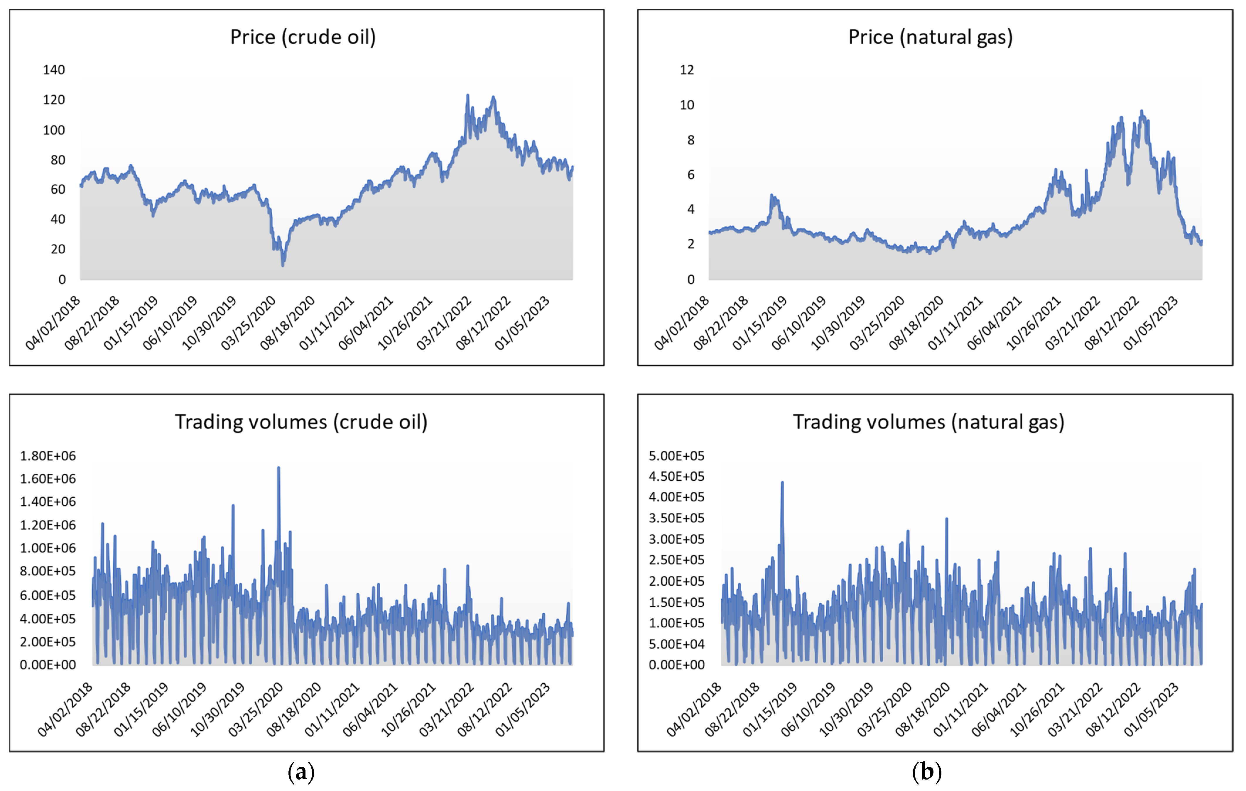 Axioms 12 00622 g007