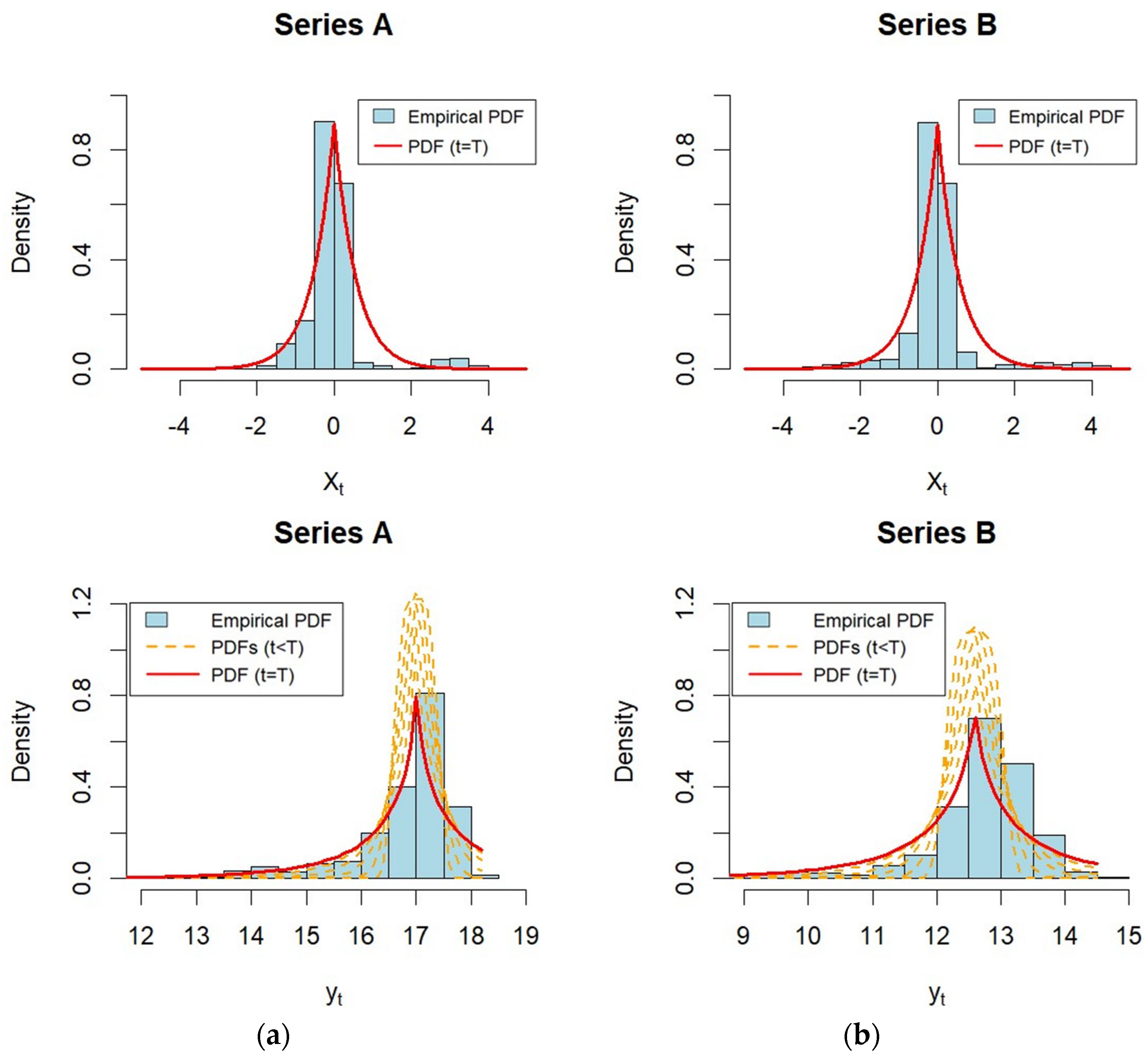 Axioms 12 00622 g009