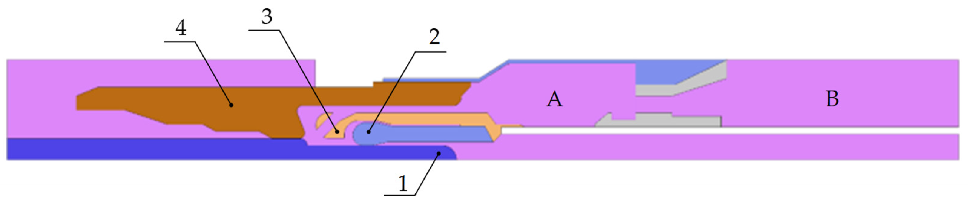 Axioms 12 00623 g008