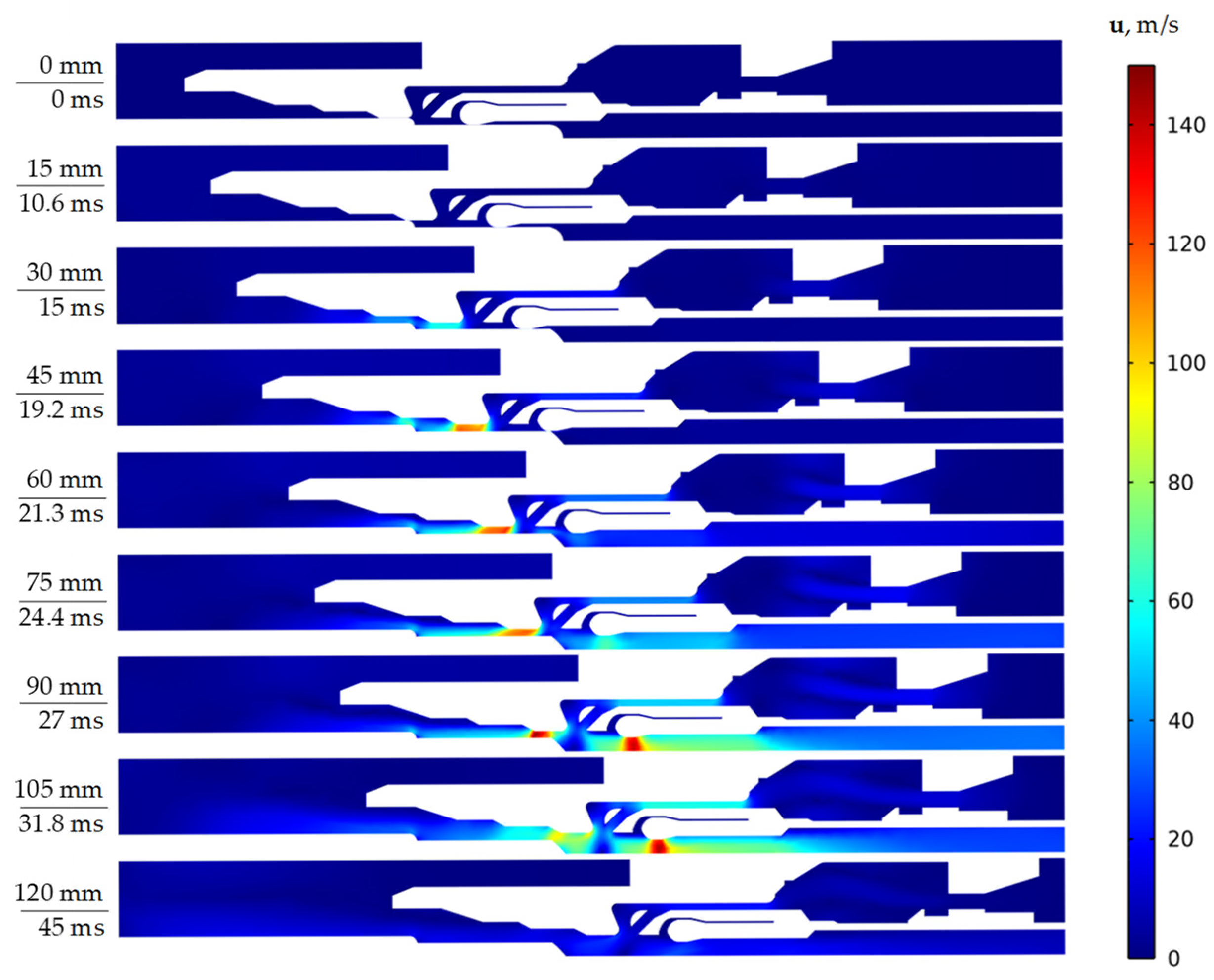 Axioms 12 00623 g010