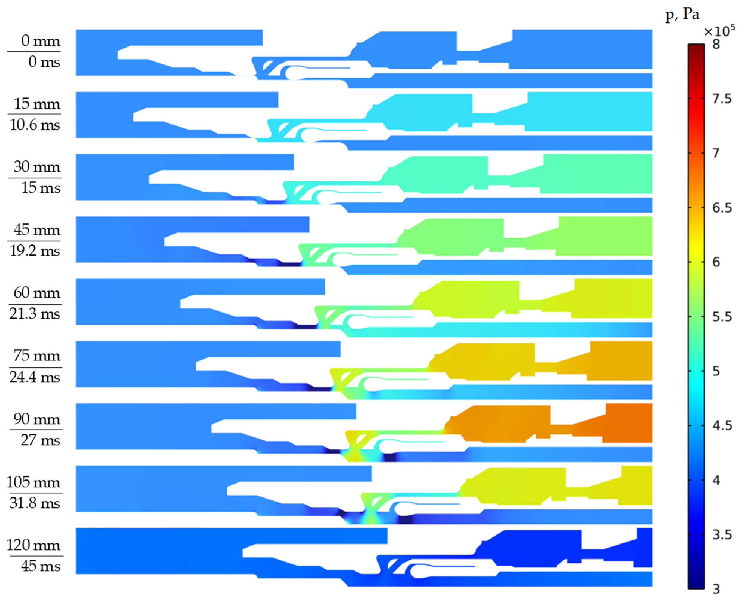 Axioms 12 00623 g011