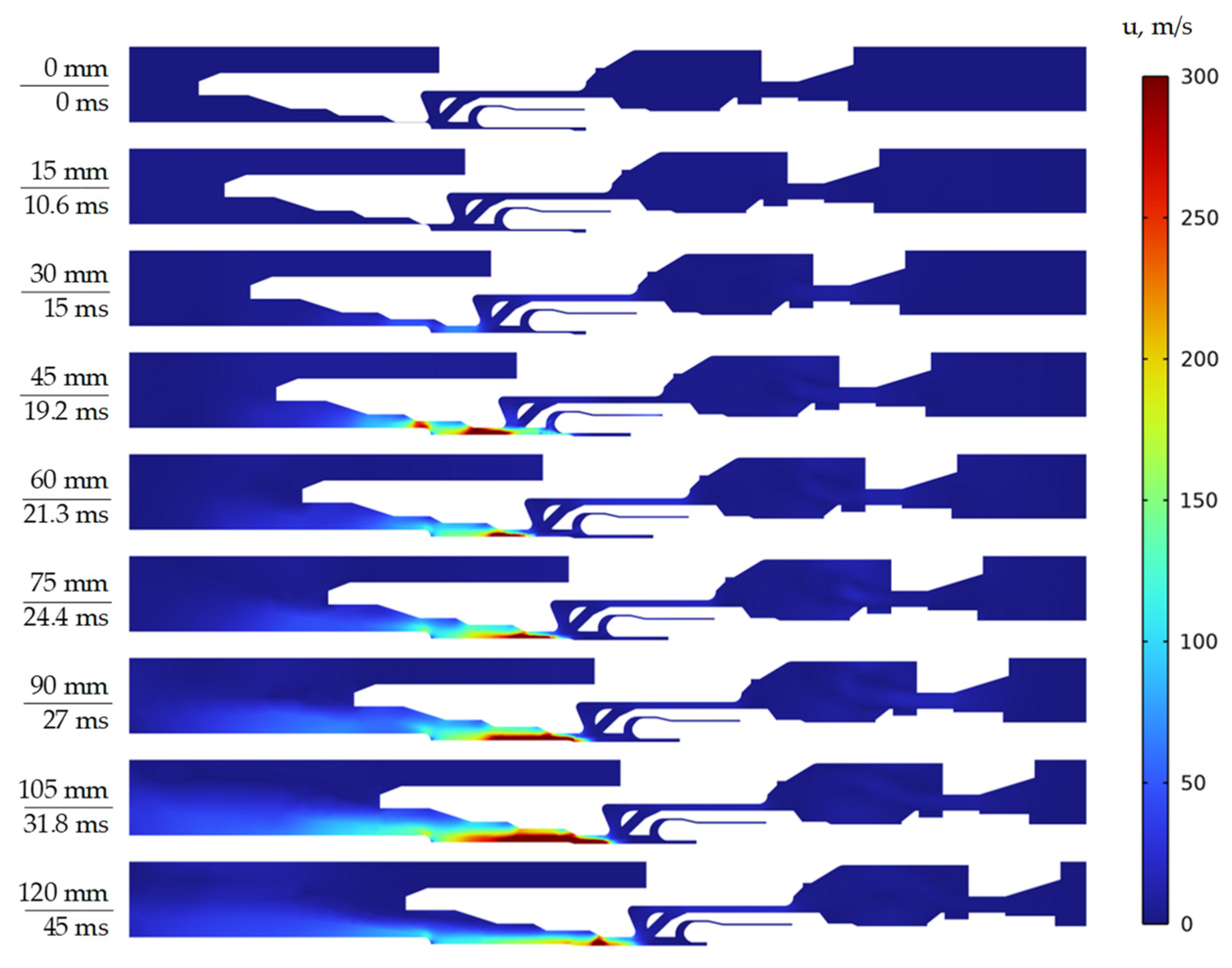 Axioms 12 00623 g015