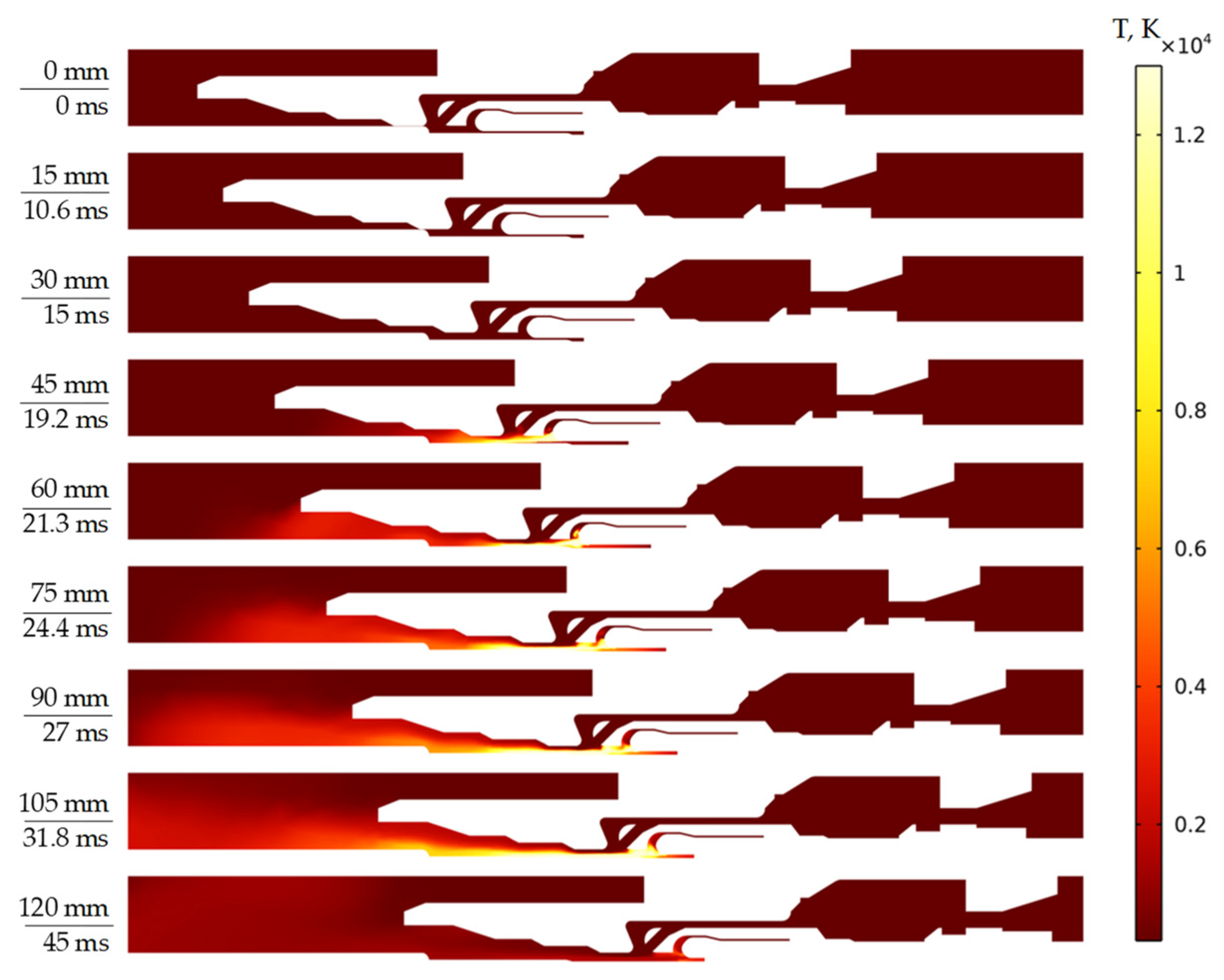 Axioms 12 00623 g017