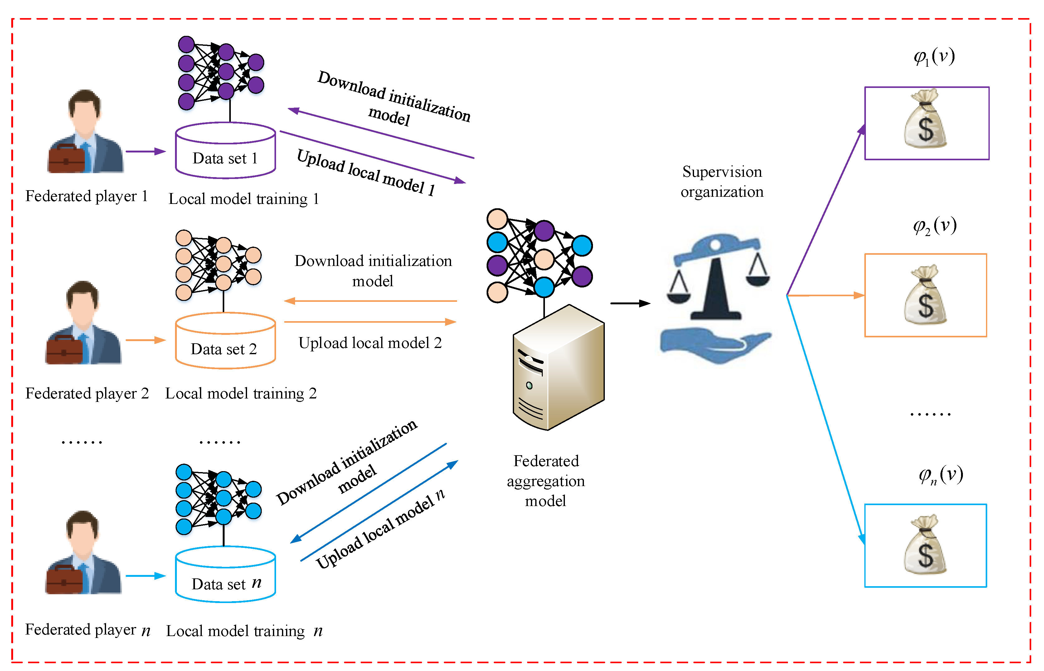 Axioms 12 00636 g002 Axioms 12 00636 g002
