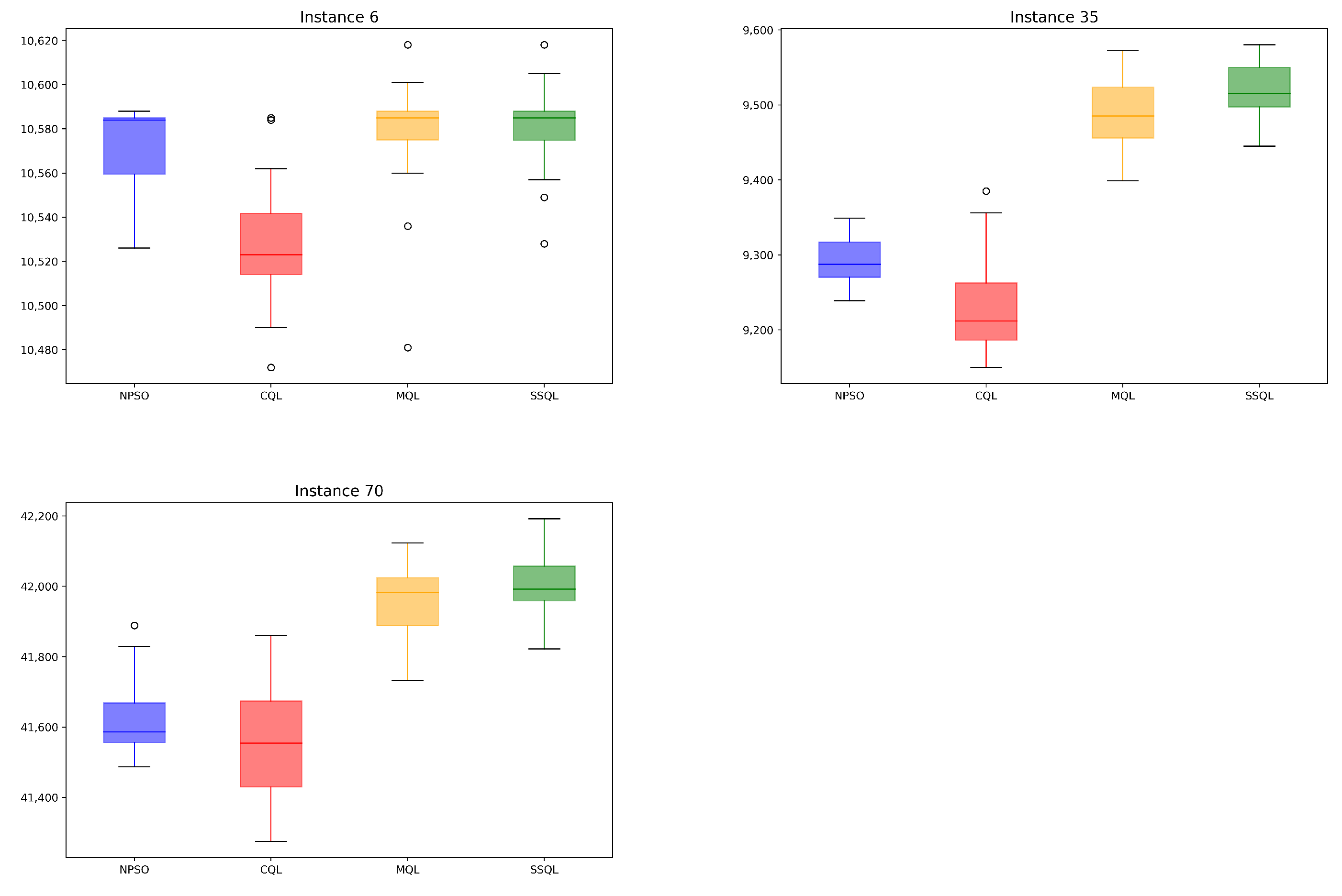 Axioms 12 00643 g004