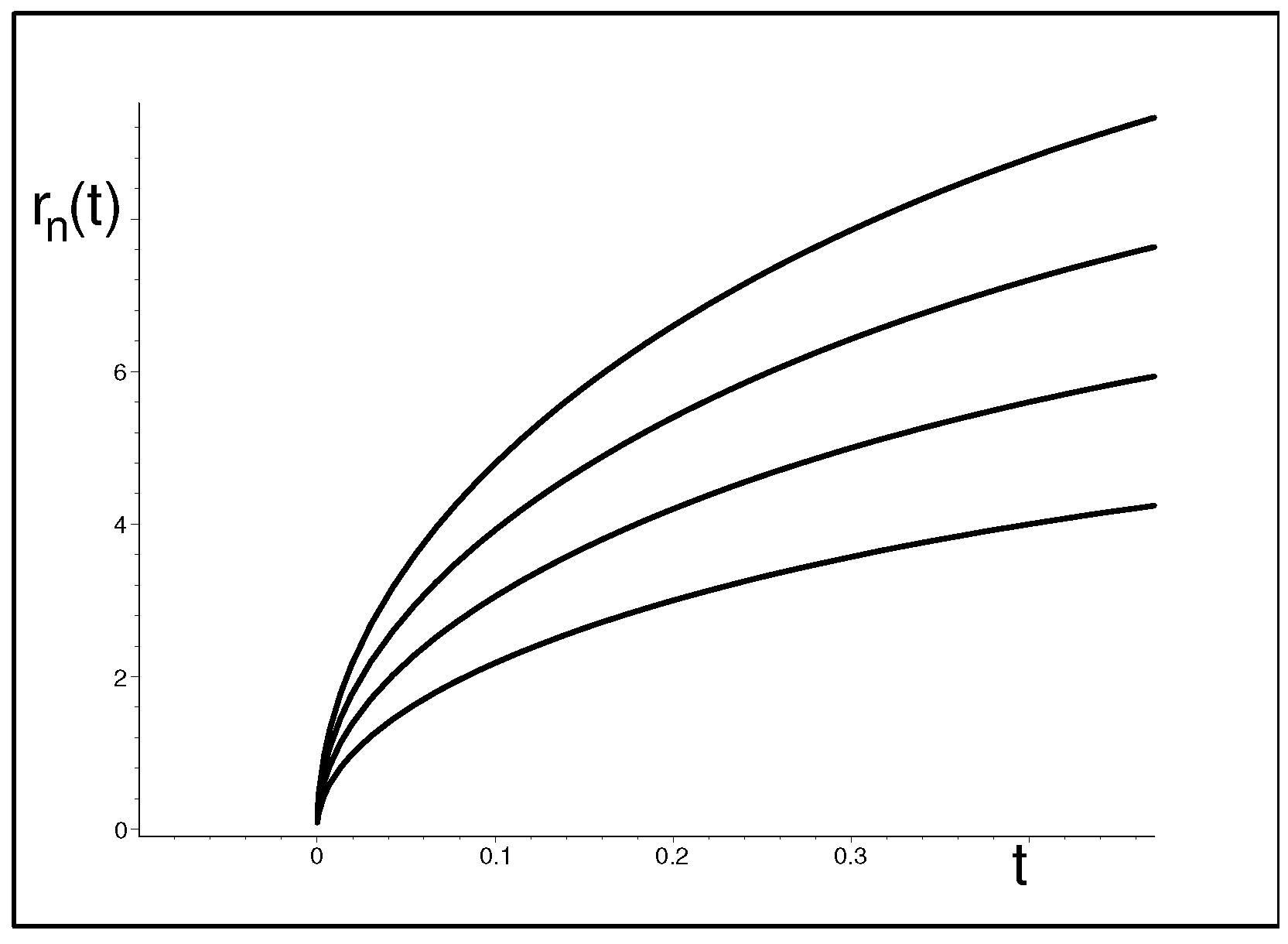 Axioms 12 00644 g001