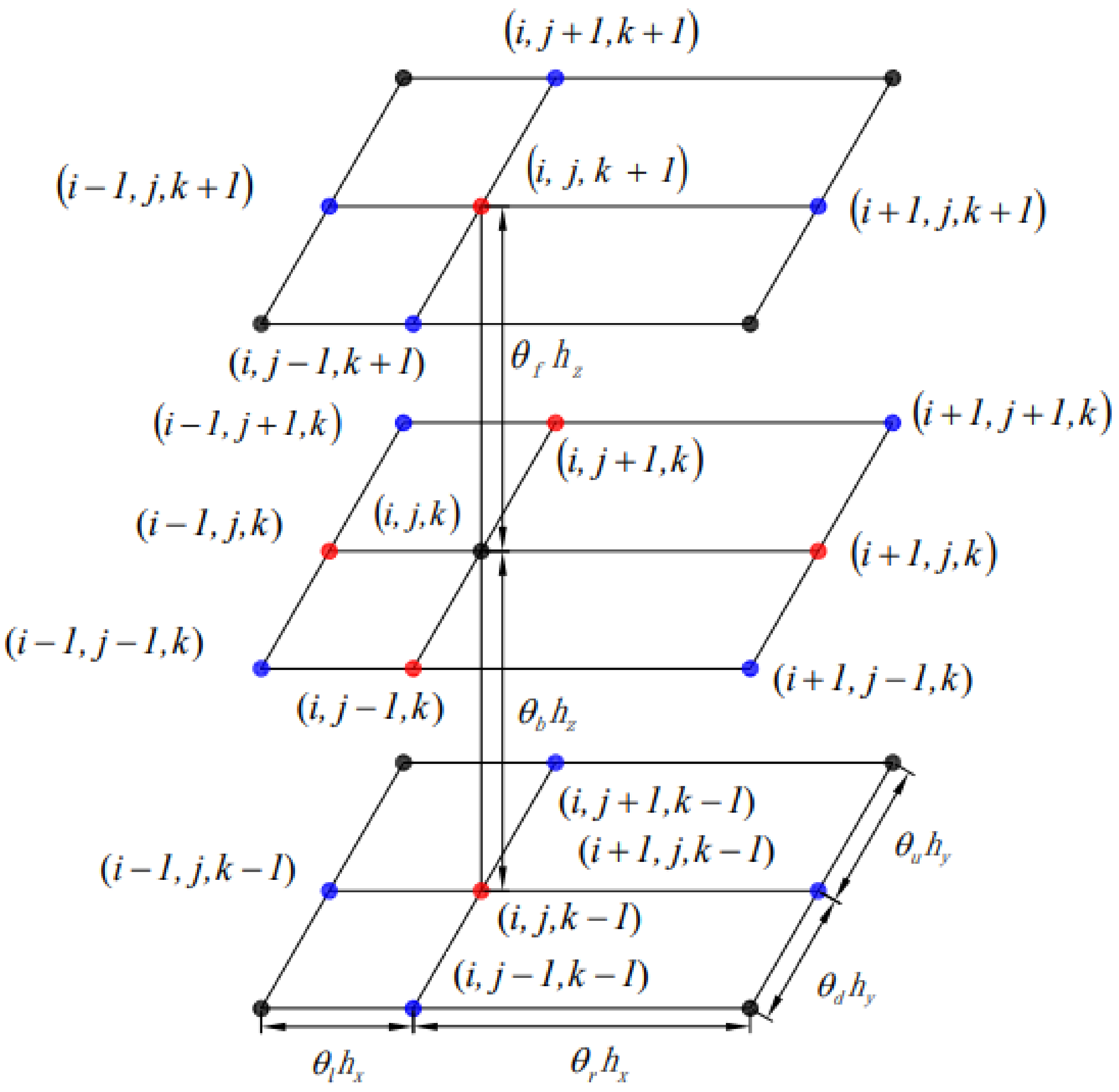 Axioms 12 00651 g001 Axioms 12 00651 g001