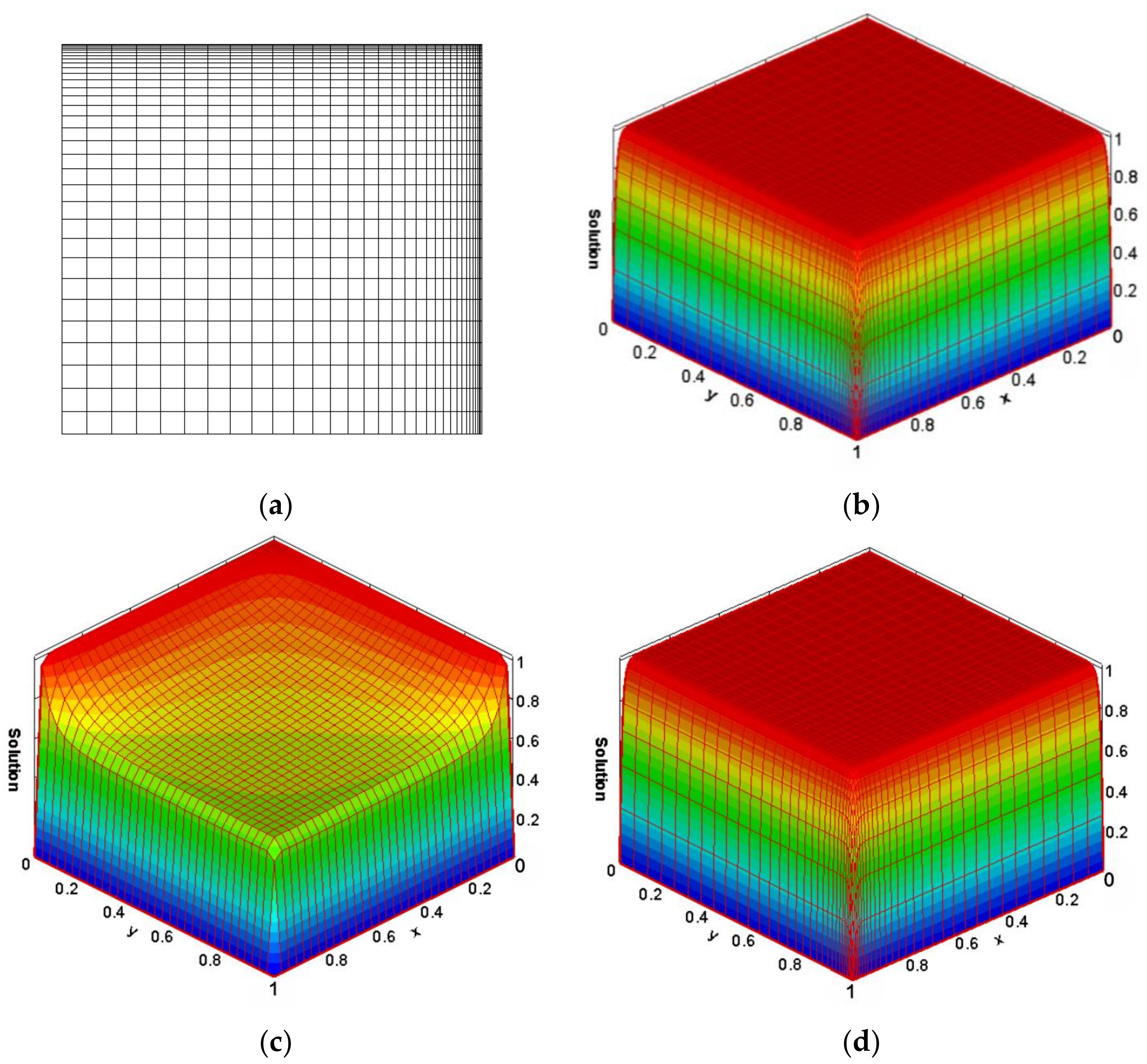 Axioms 12 00651 g003 Axioms 12 00651 g003