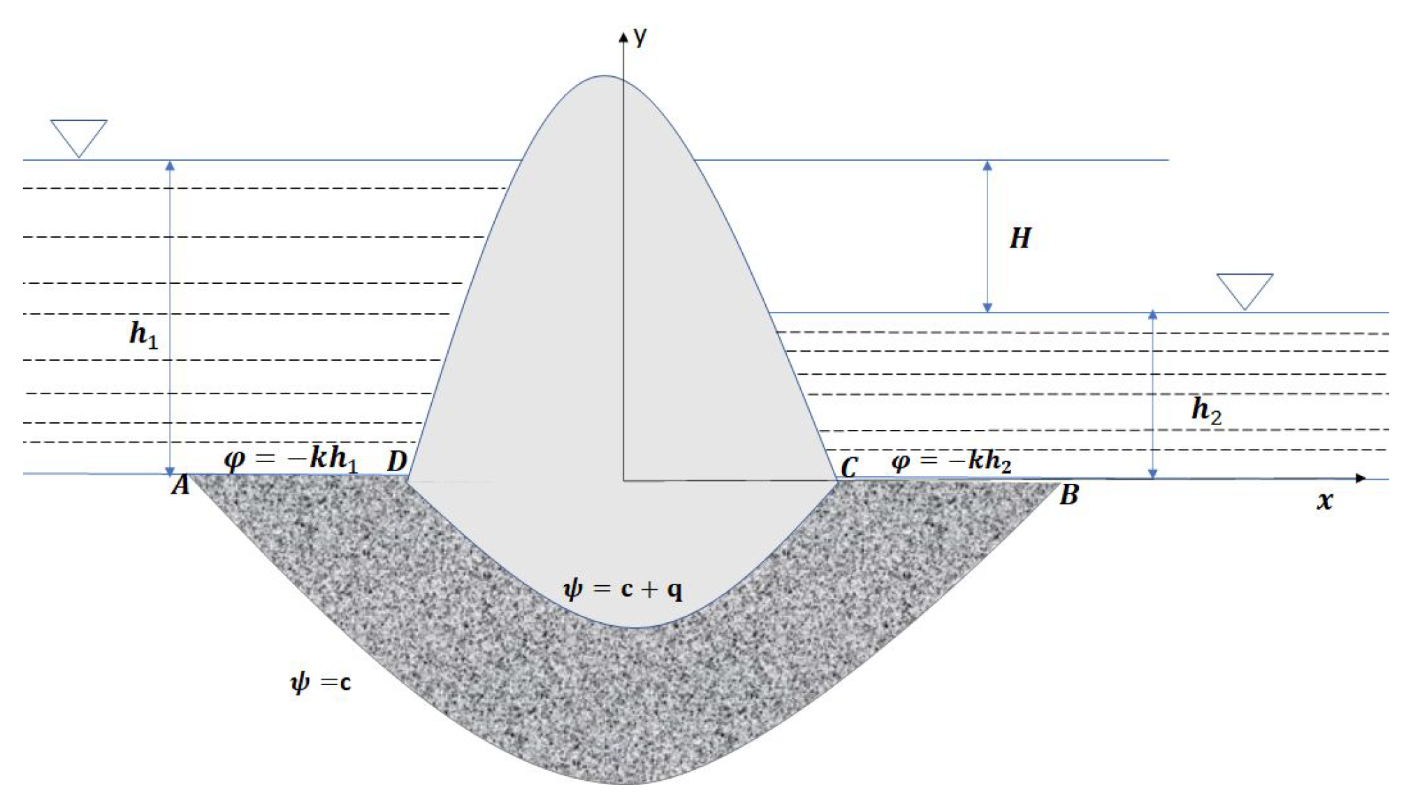 Axioms 12 00654 g001