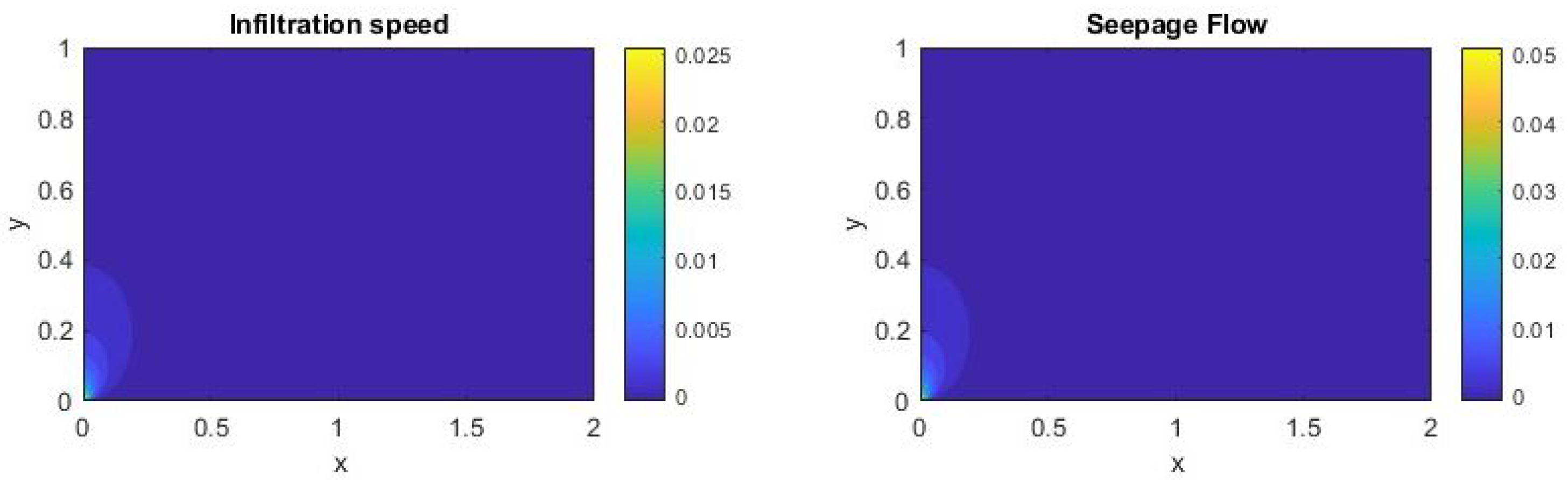 Axioms 12 00654 g002