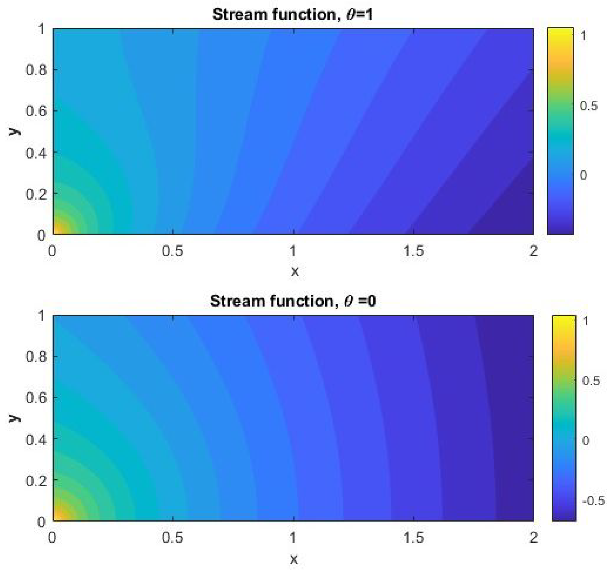 Axioms 12 00654 g004