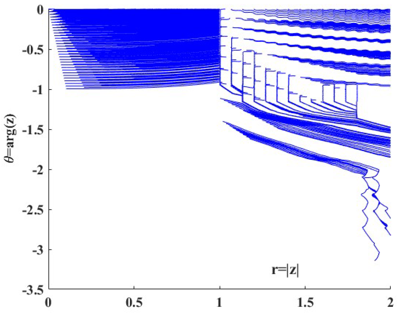 Axioms 12 00654 g007