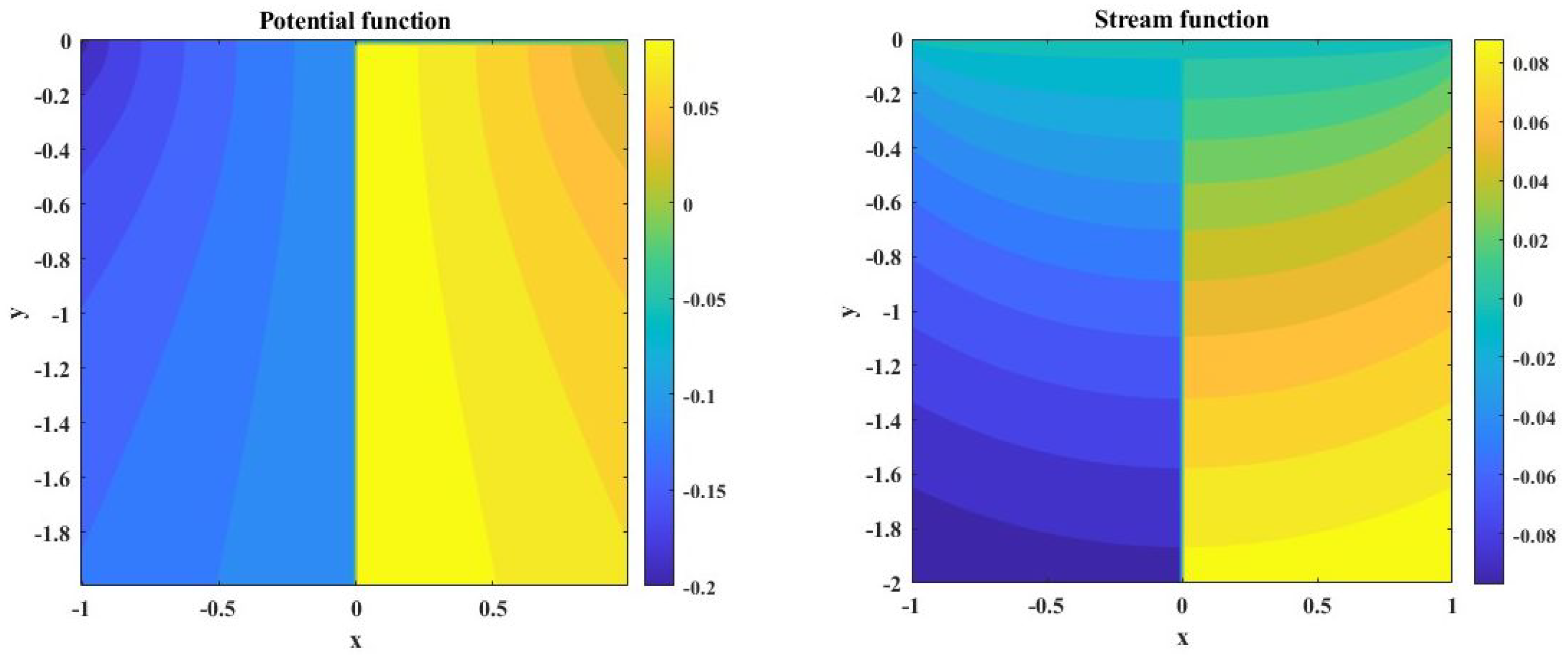 Axioms 12 00654 g008
