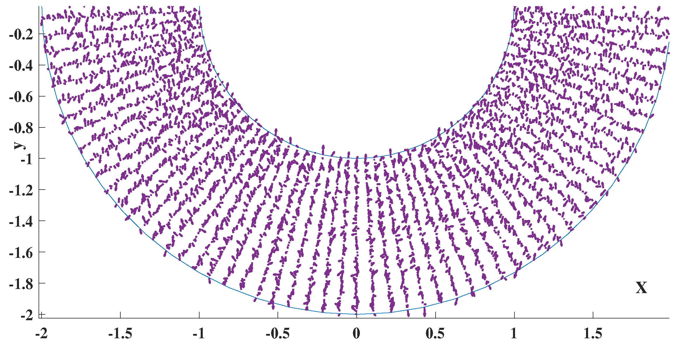 Axioms 12 00654 g009