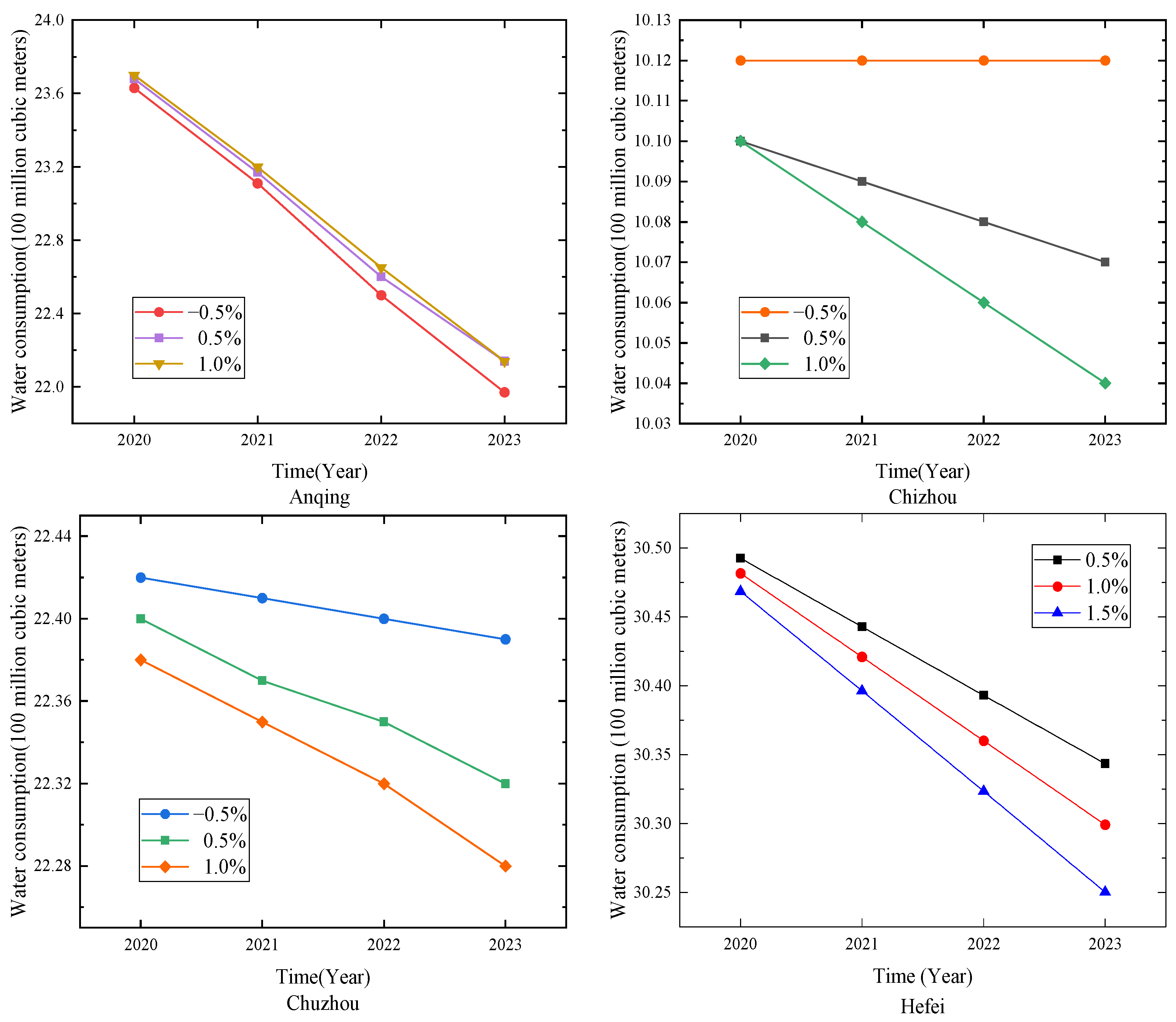 Axioms 12 00655 g004a