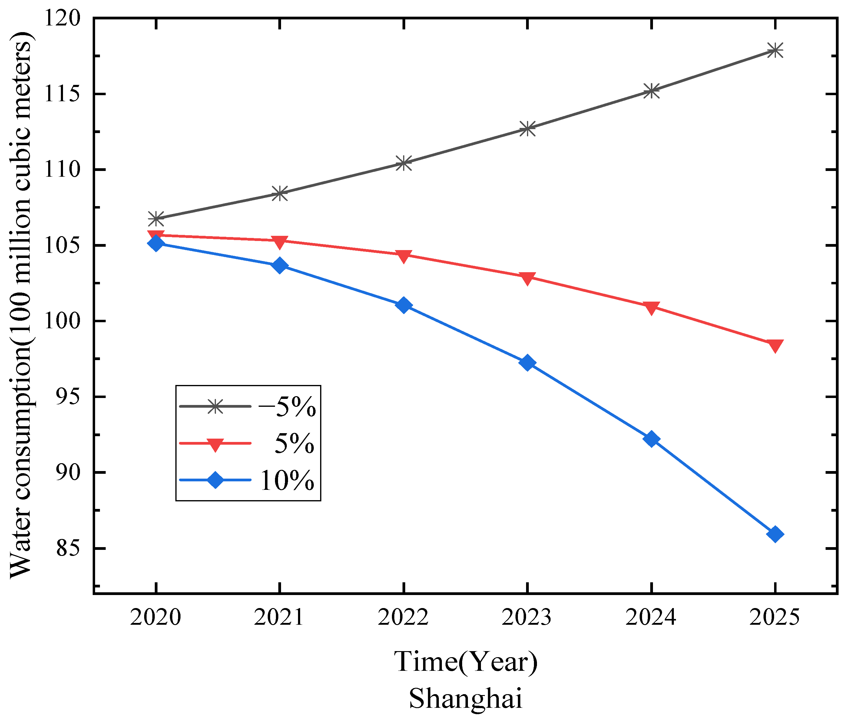 Axioms 12 00655 g006