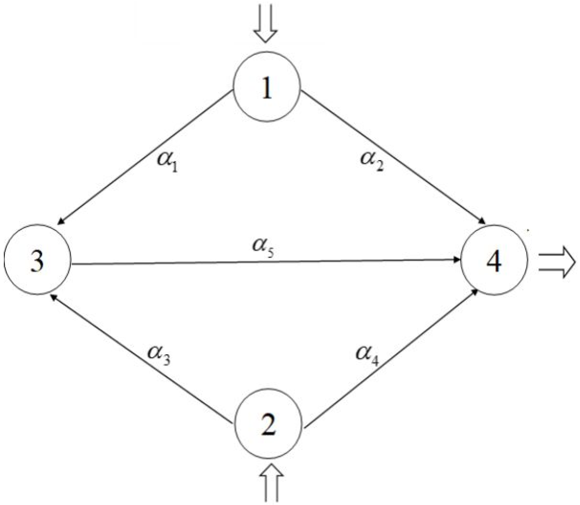 Axioms 12 00662 g002