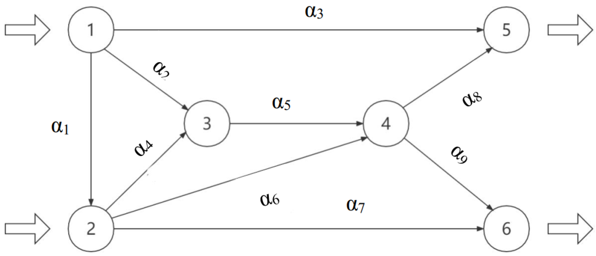 Axioms 12 00662 g003