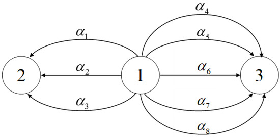 A Steepest Descent Method for Set Optimization Problems with Set-Valued  Mappings of Finite Cardinality