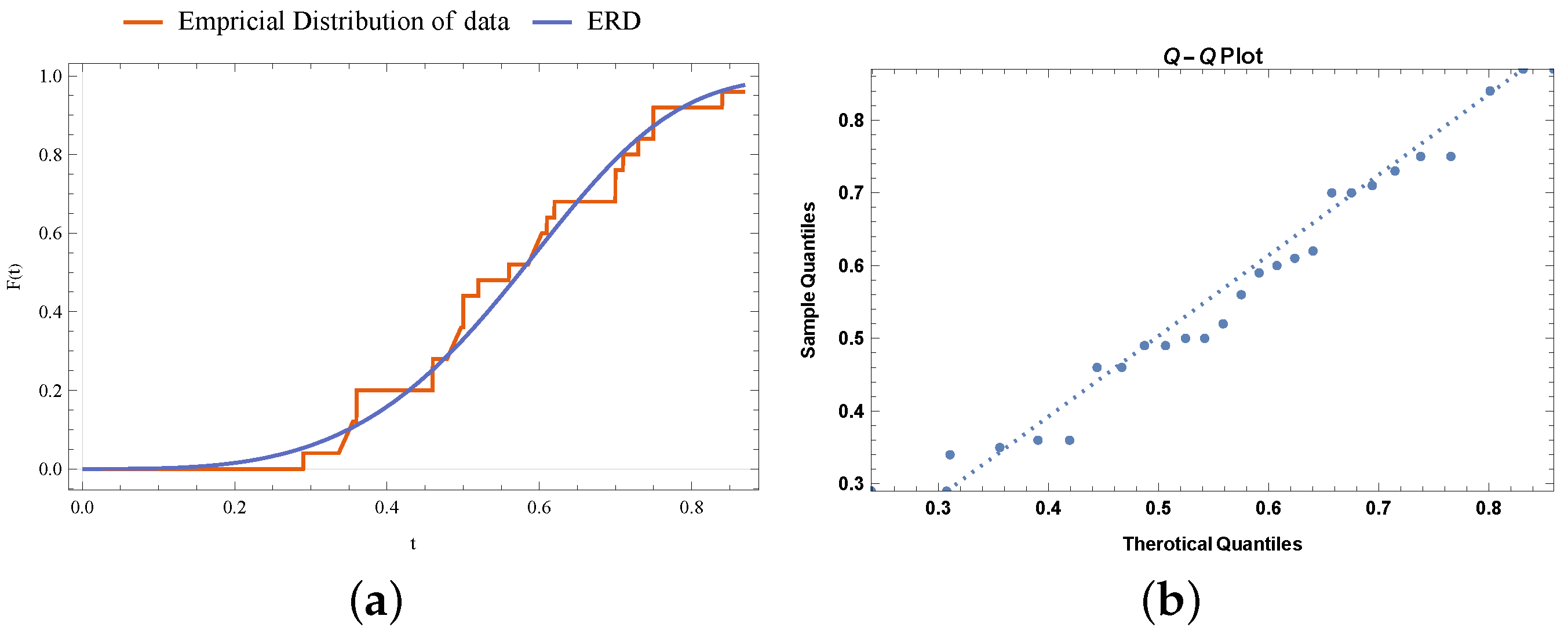 Axioms 12 00680 g002