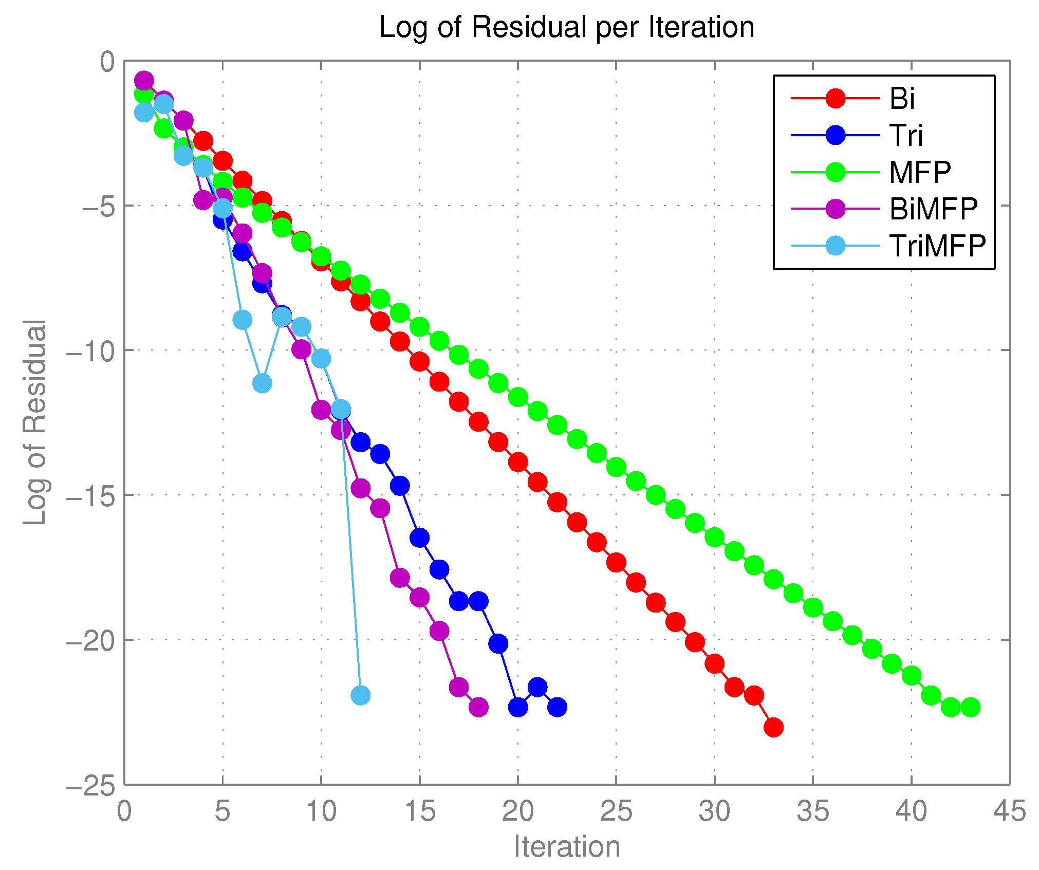 Axioms 12 00684 g006
