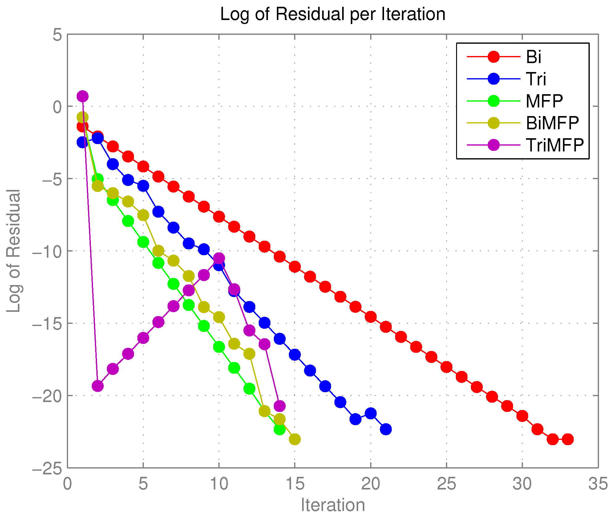 Axioms 12 00684 g010