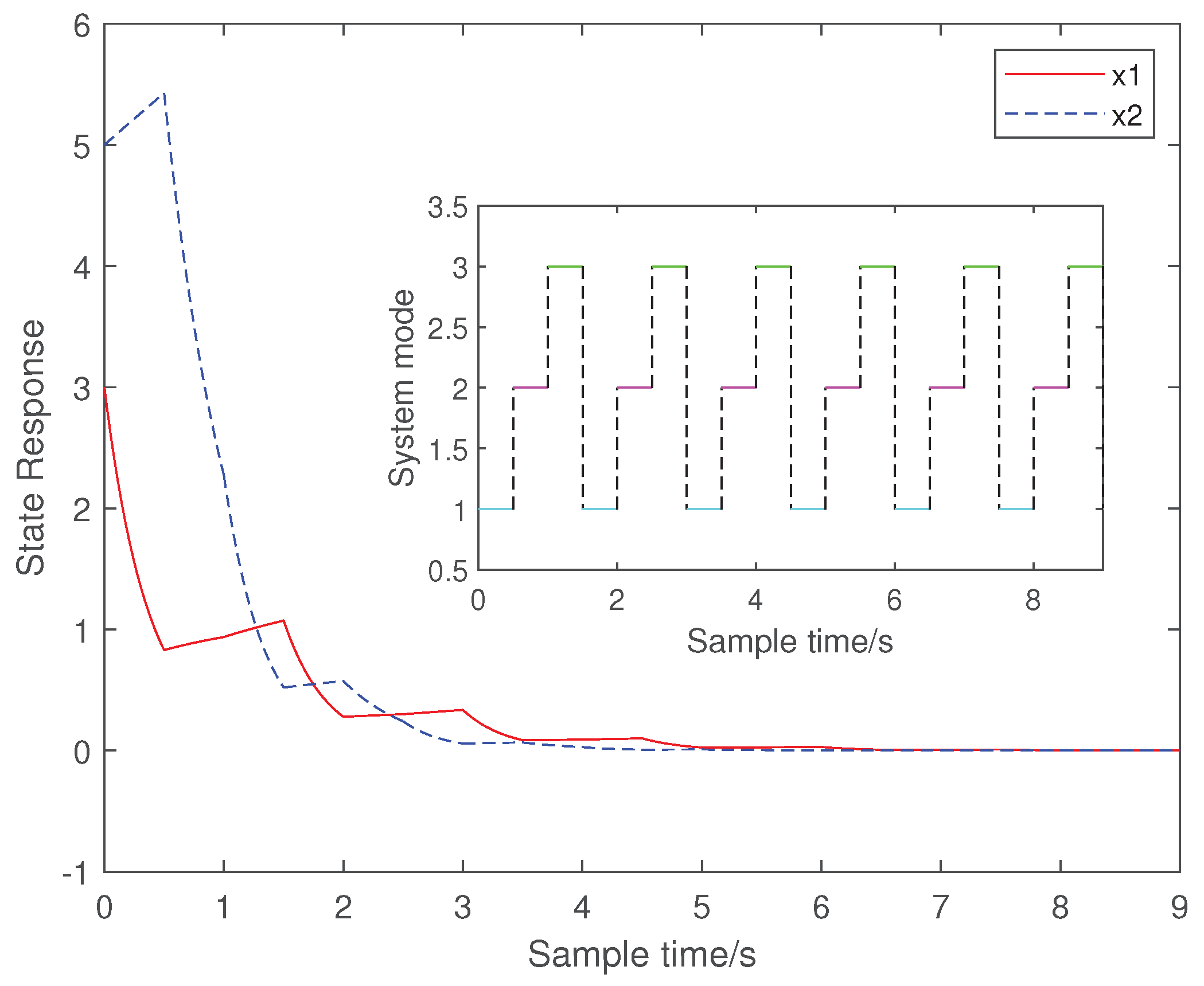 Axioms 12 00686 g001 Axioms 12 00686 g001