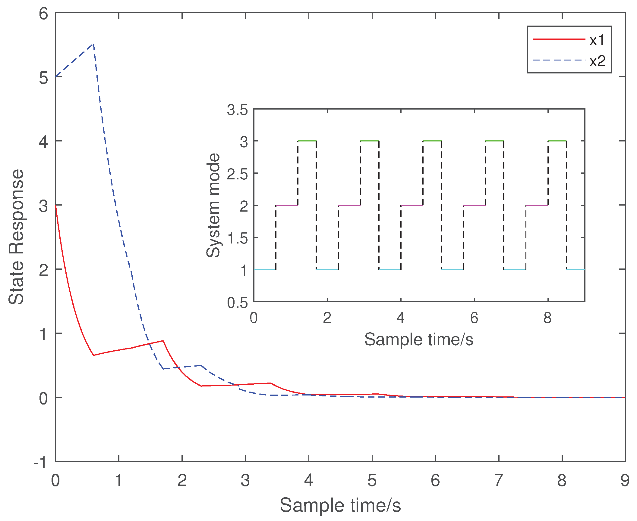 Axioms 12 00686 g002 Axioms 12 00686 g002