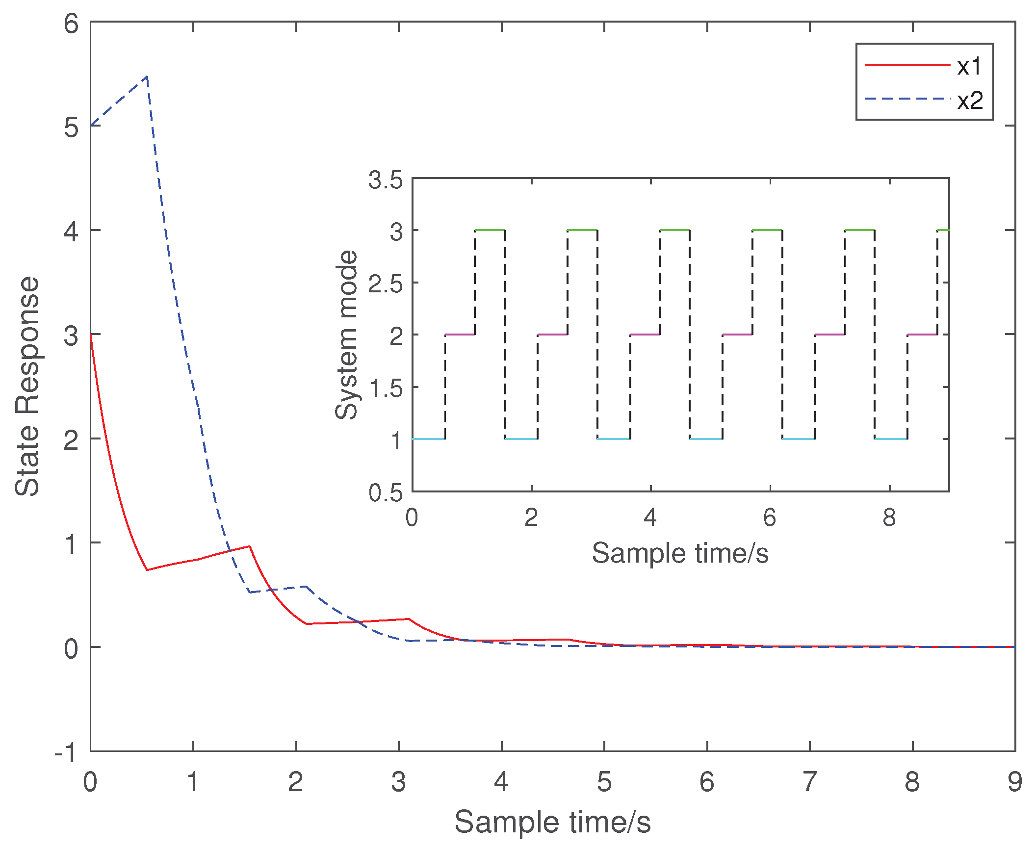 Axioms 12 00686 g004 Axioms 12 00686 g004