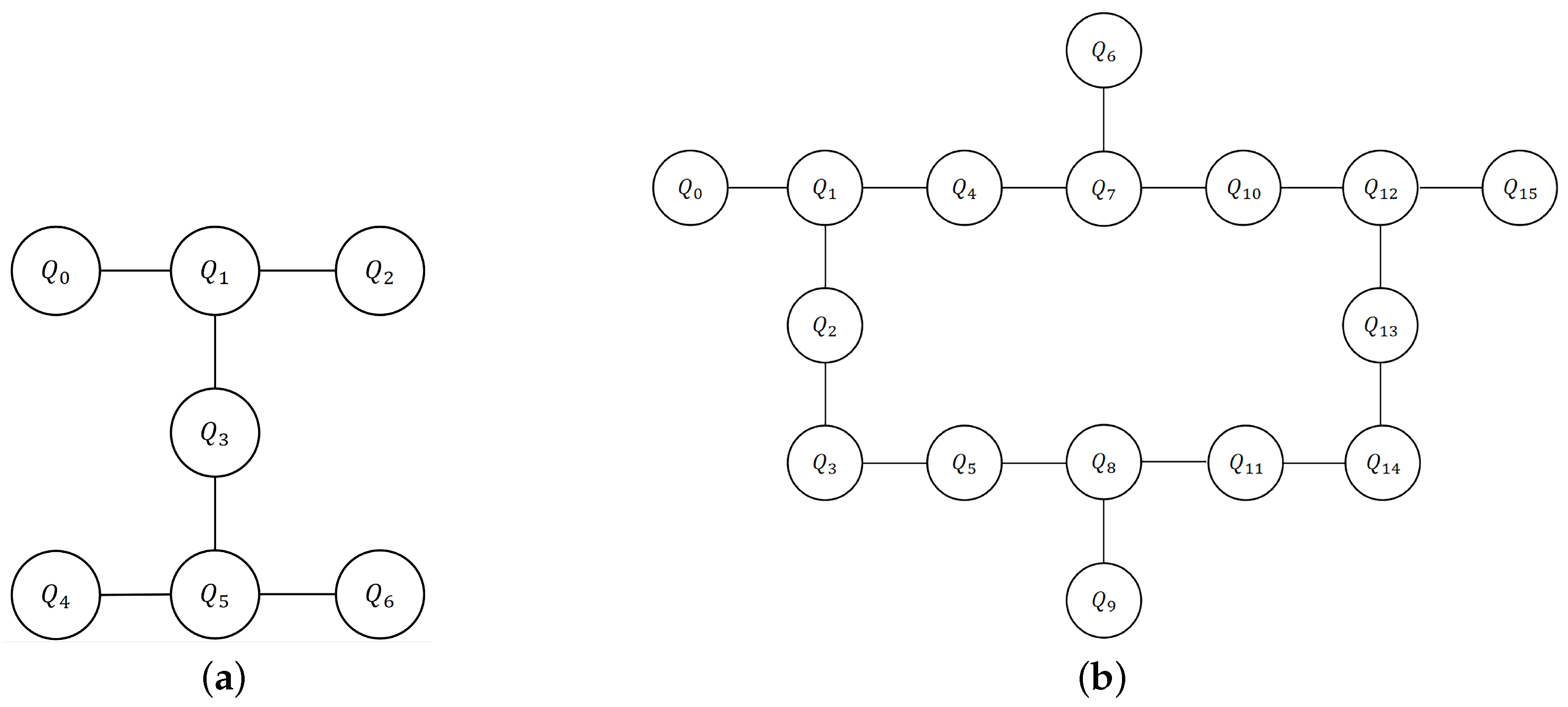 Axioms 12 00687 g002